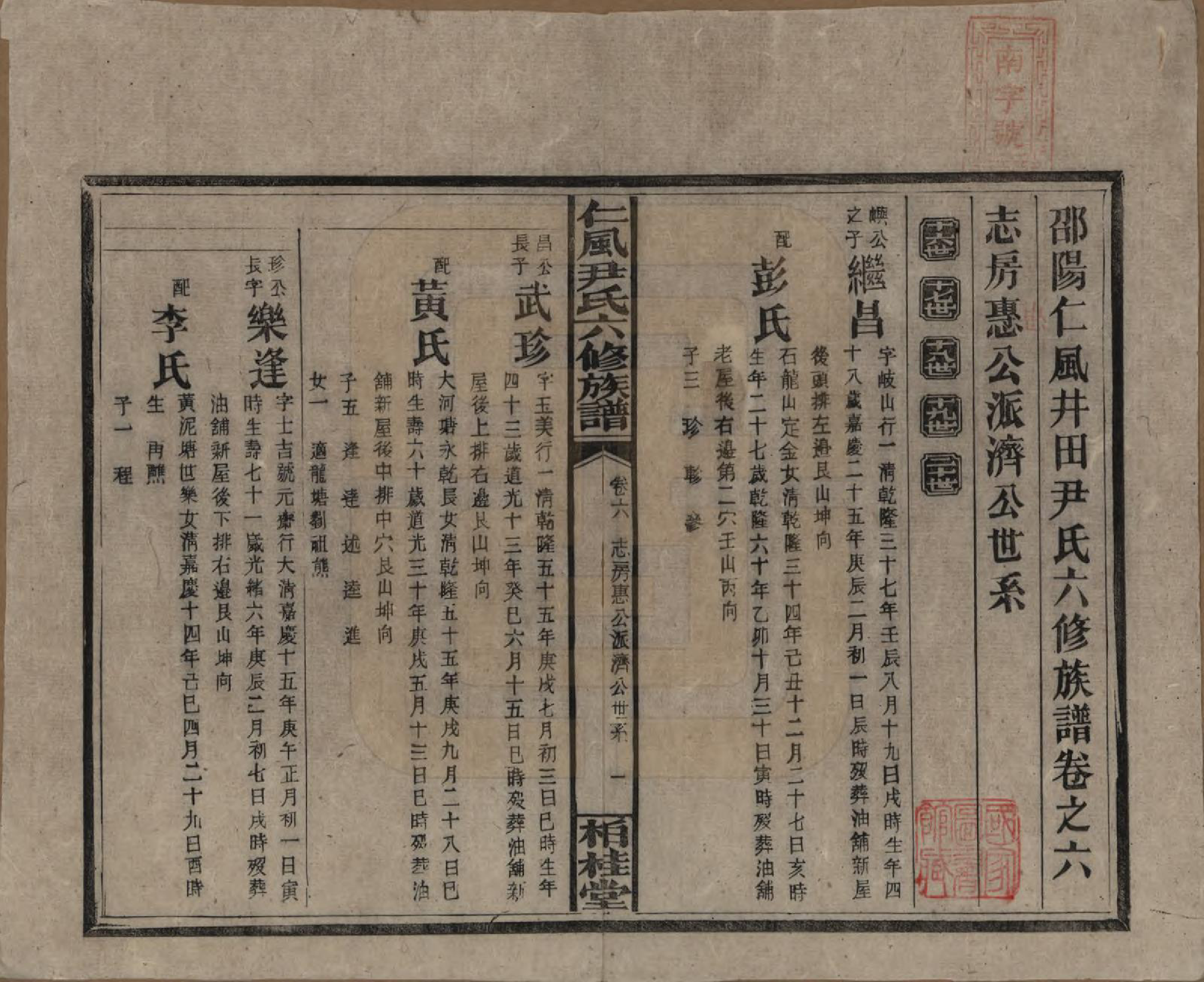 GTJP2015.尹.湖南邵阳.井田尹氏六修族谱.民国35年[1946]_206.pdf_第1页