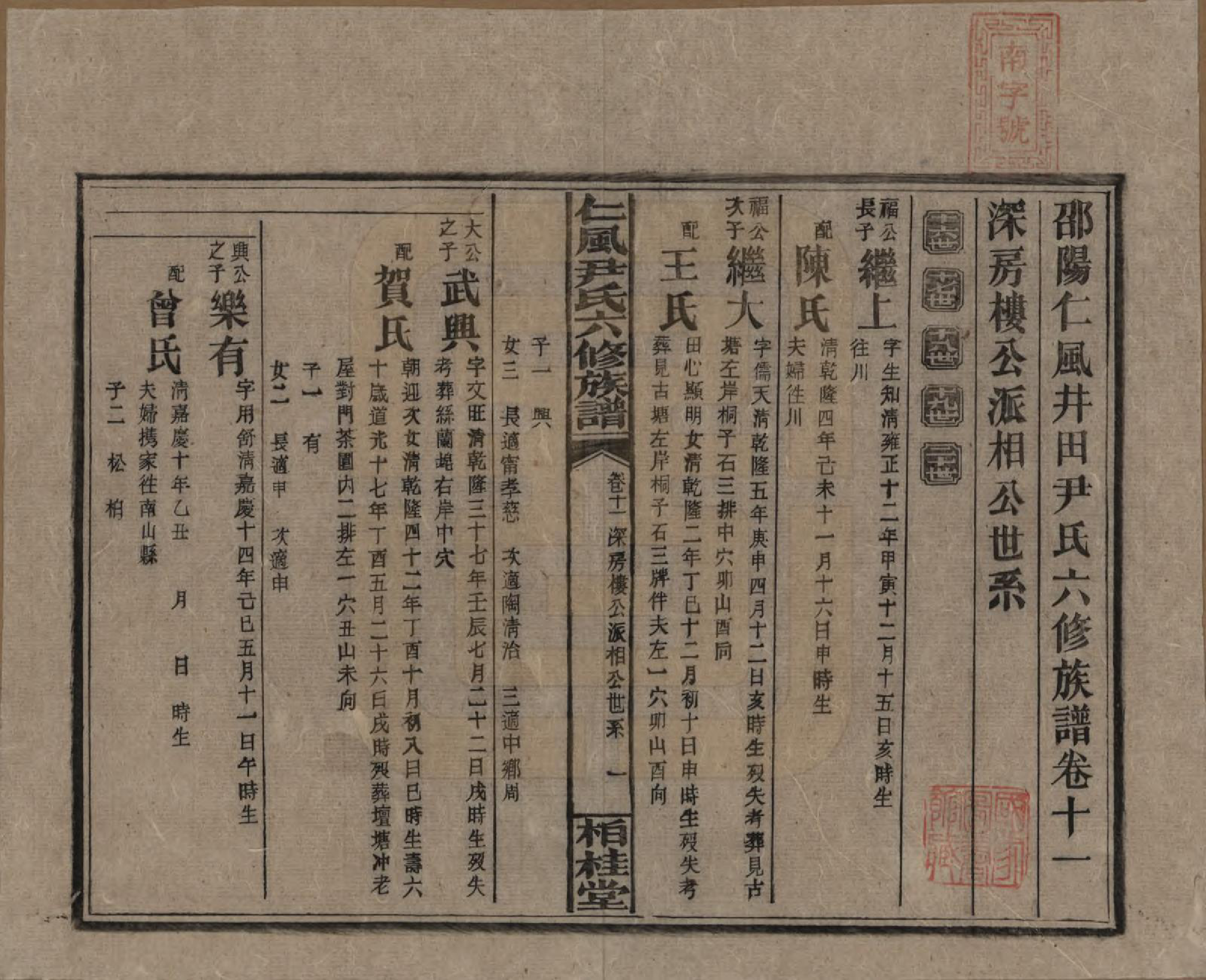 GTJP2015.尹.湖南邵阳.井田尹氏六修族谱.民国35年[1946]_211.pdf_第1页