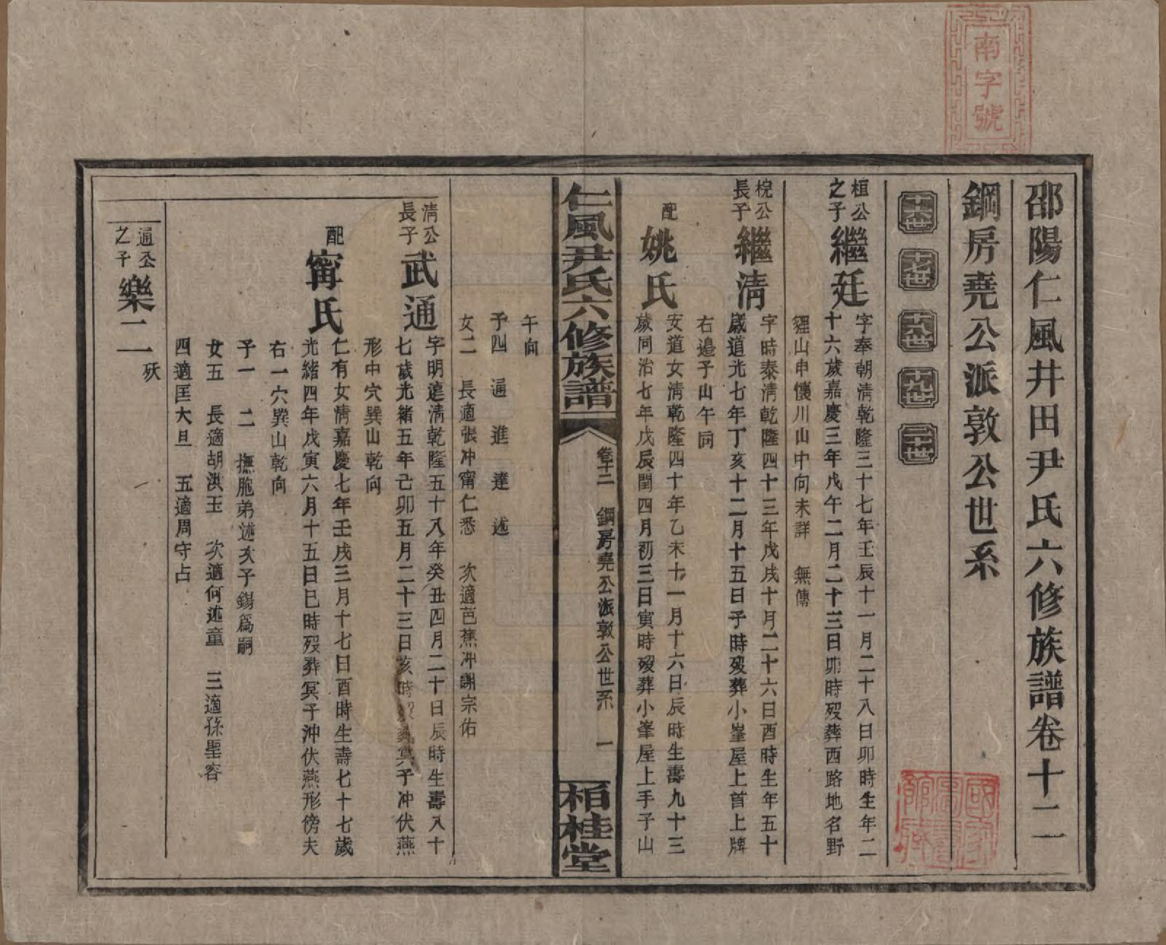 GTJP2015.尹.湖南邵阳.井田尹氏六修族谱.民国35年[1946]_212.pdf_第1页