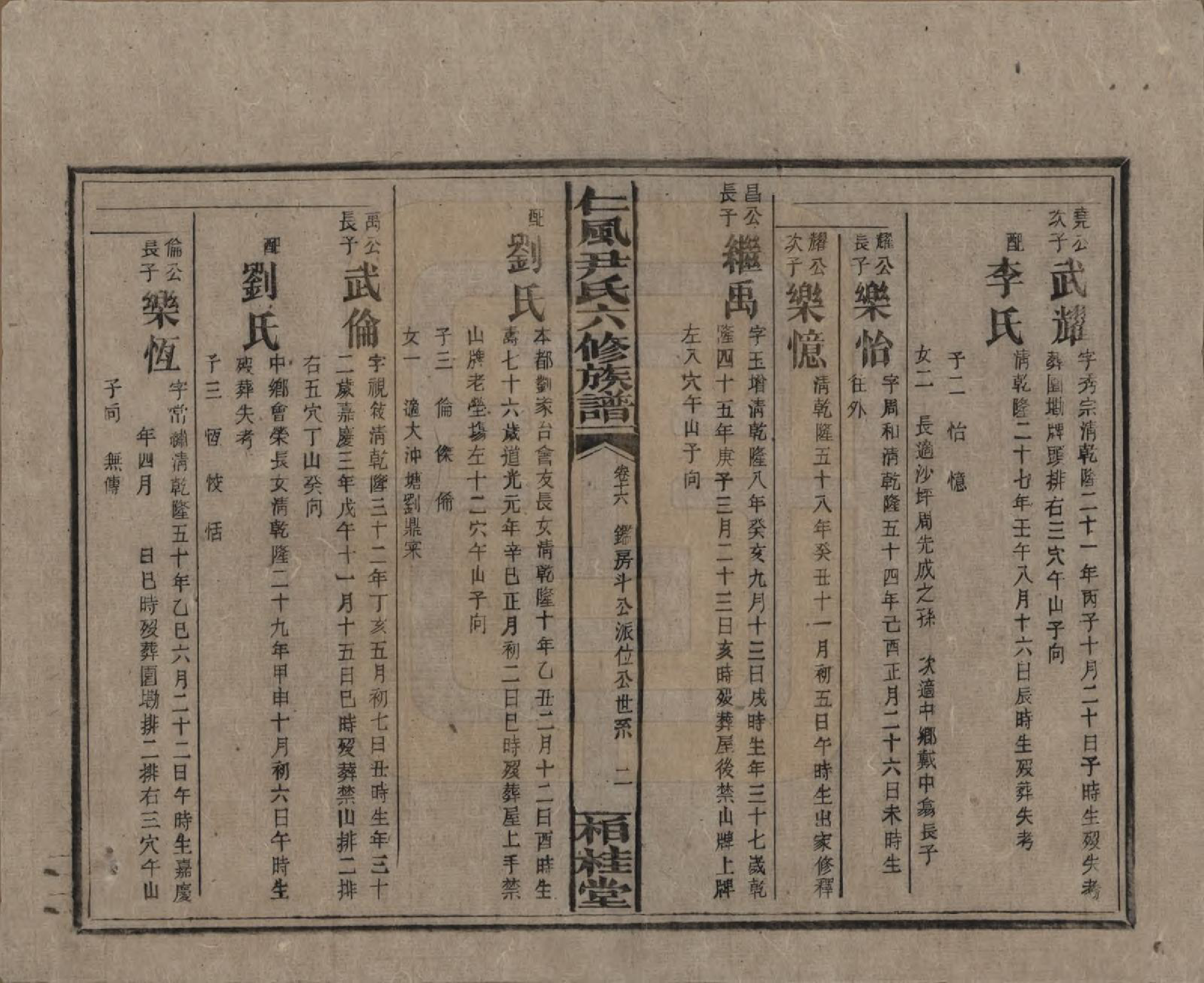 GTJP2015.尹.湖南邵阳.井田尹氏六修族谱.民国35年[1946]_216.pdf_第2页