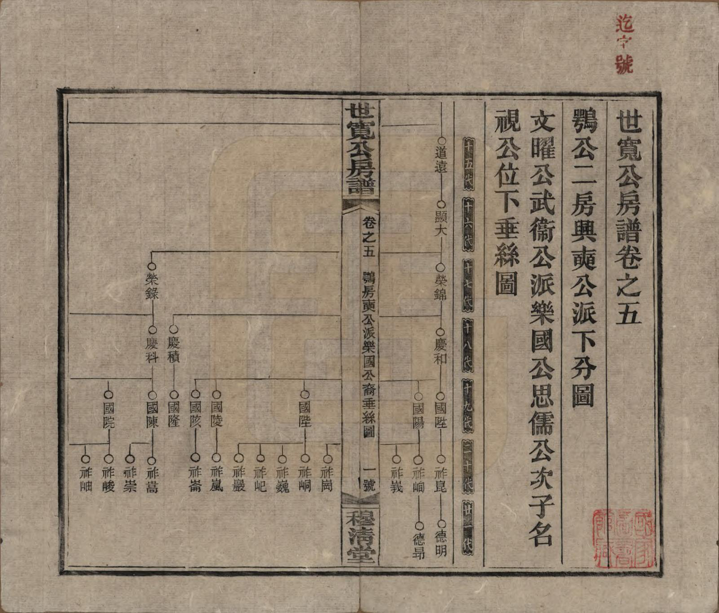 GTJP2016.尹.湖南邵阳.洞霞尹氏宽公房谱.民国3年[1914]_005.pdf_第1页