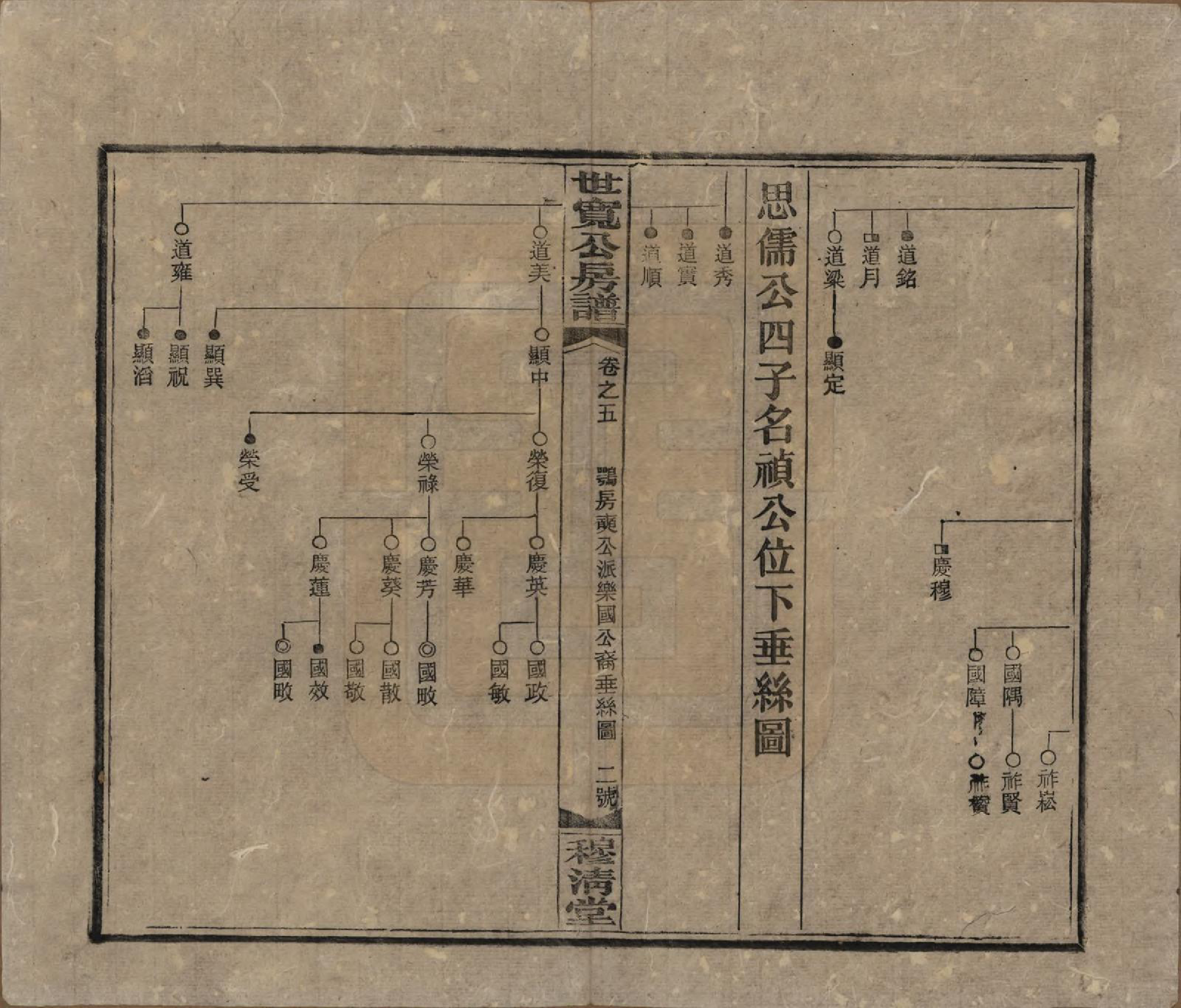 GTJP2016.尹.湖南邵阳.洞霞尹氏宽公房谱.民国3年[1914]_005.pdf_第2页