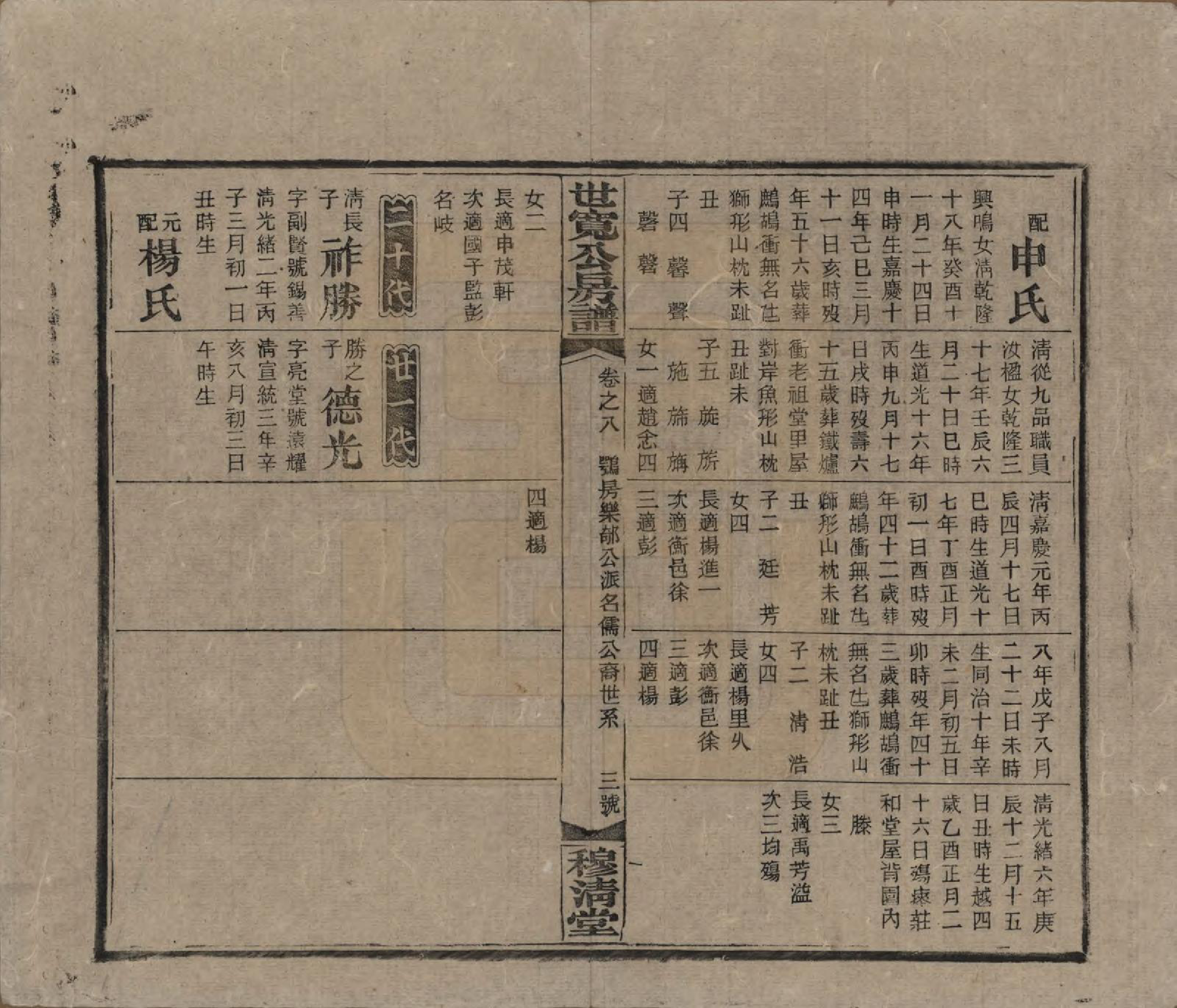 GTJP2016.尹.湖南邵阳.洞霞尹氏宽公房谱.民国3年[1914]_008.pdf_第3页