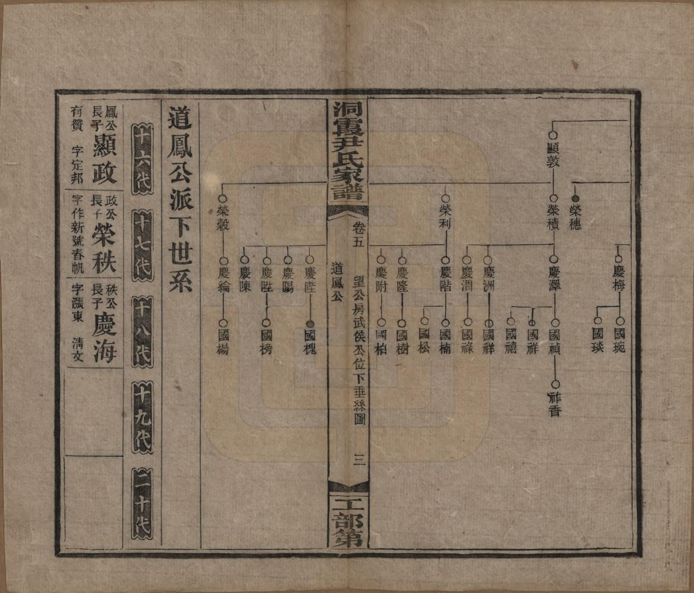 GTJP2017.尹.湖南邵东.洞霞尹氏家谱.民国4年[1915]_005.pdf_第3页