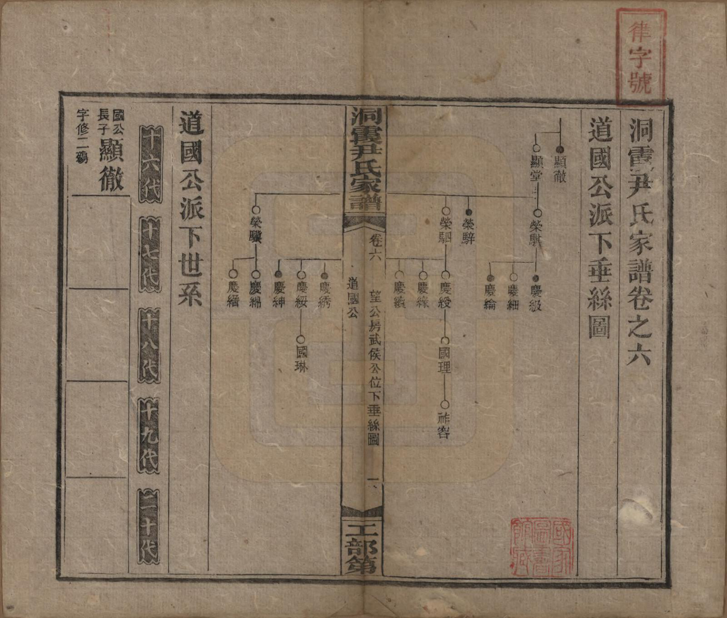 GTJP2017.尹.湖南邵东.洞霞尹氏家谱.民国4年[1915]_006.pdf_第1页