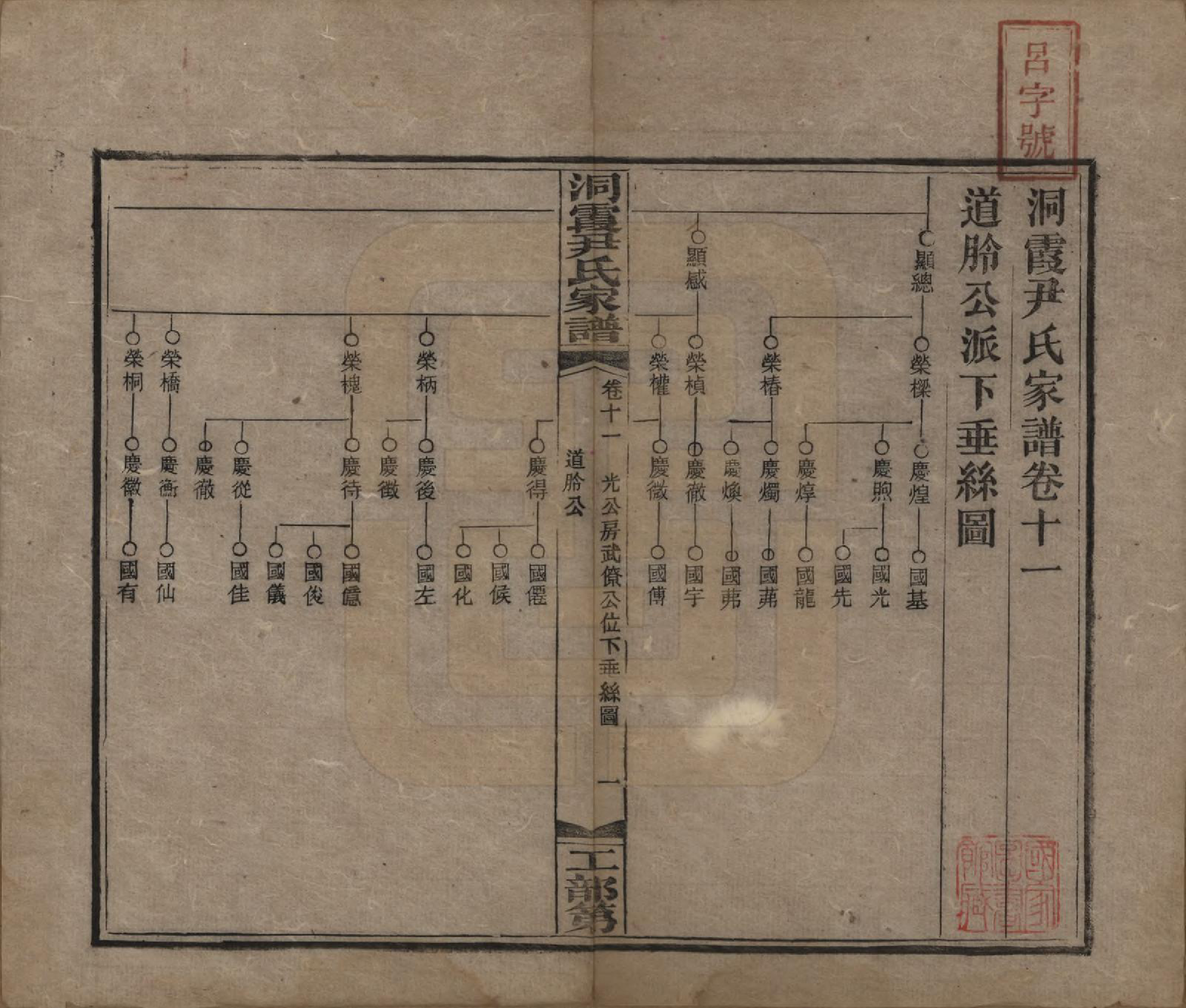 GTJP2017.尹.湖南邵东.洞霞尹氏家谱.民国4年[1915]_011.pdf_第1页