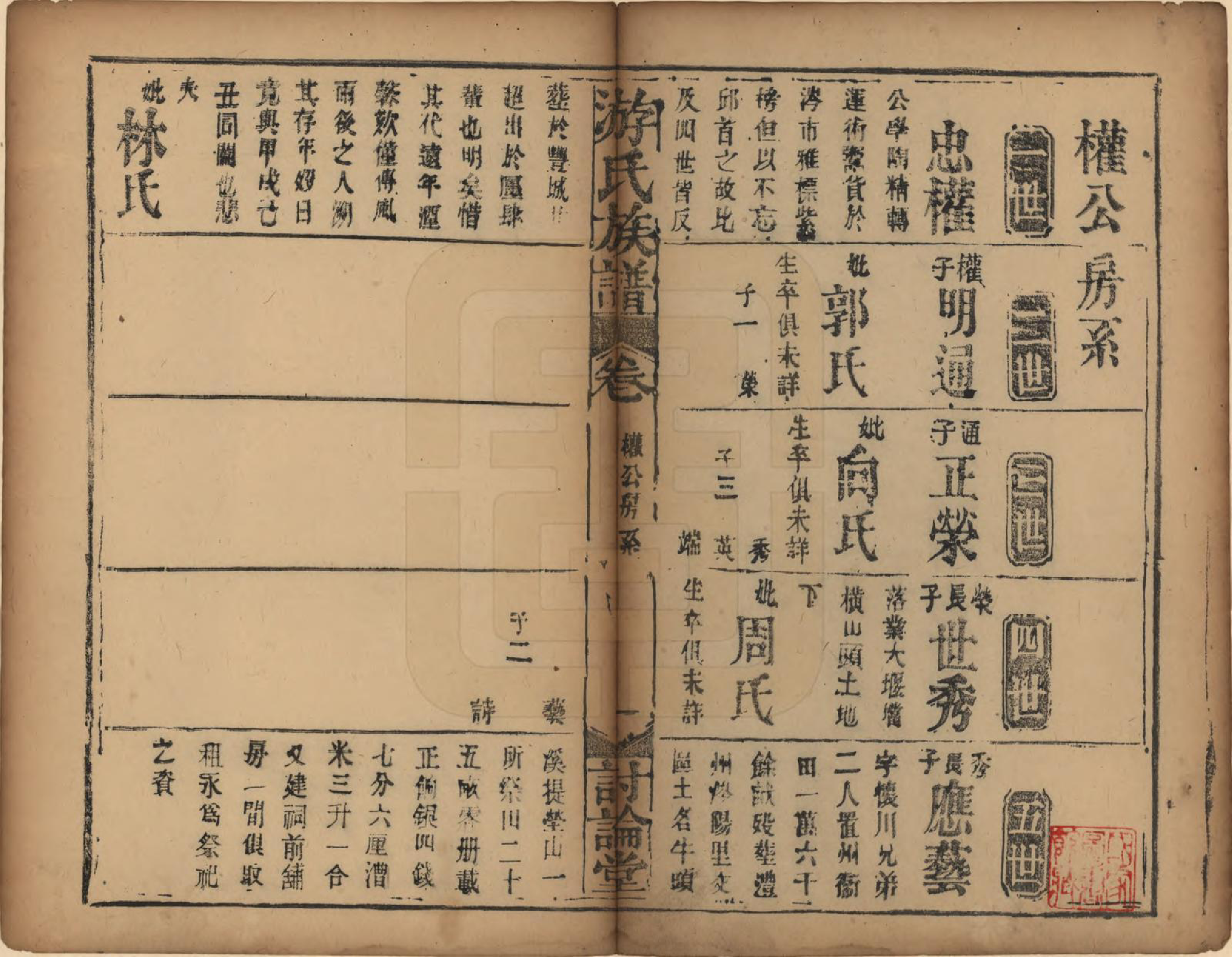 GTJP2027.游.湖南.游氏族谱.清光绪2年[1876]_002.pdf_第1页