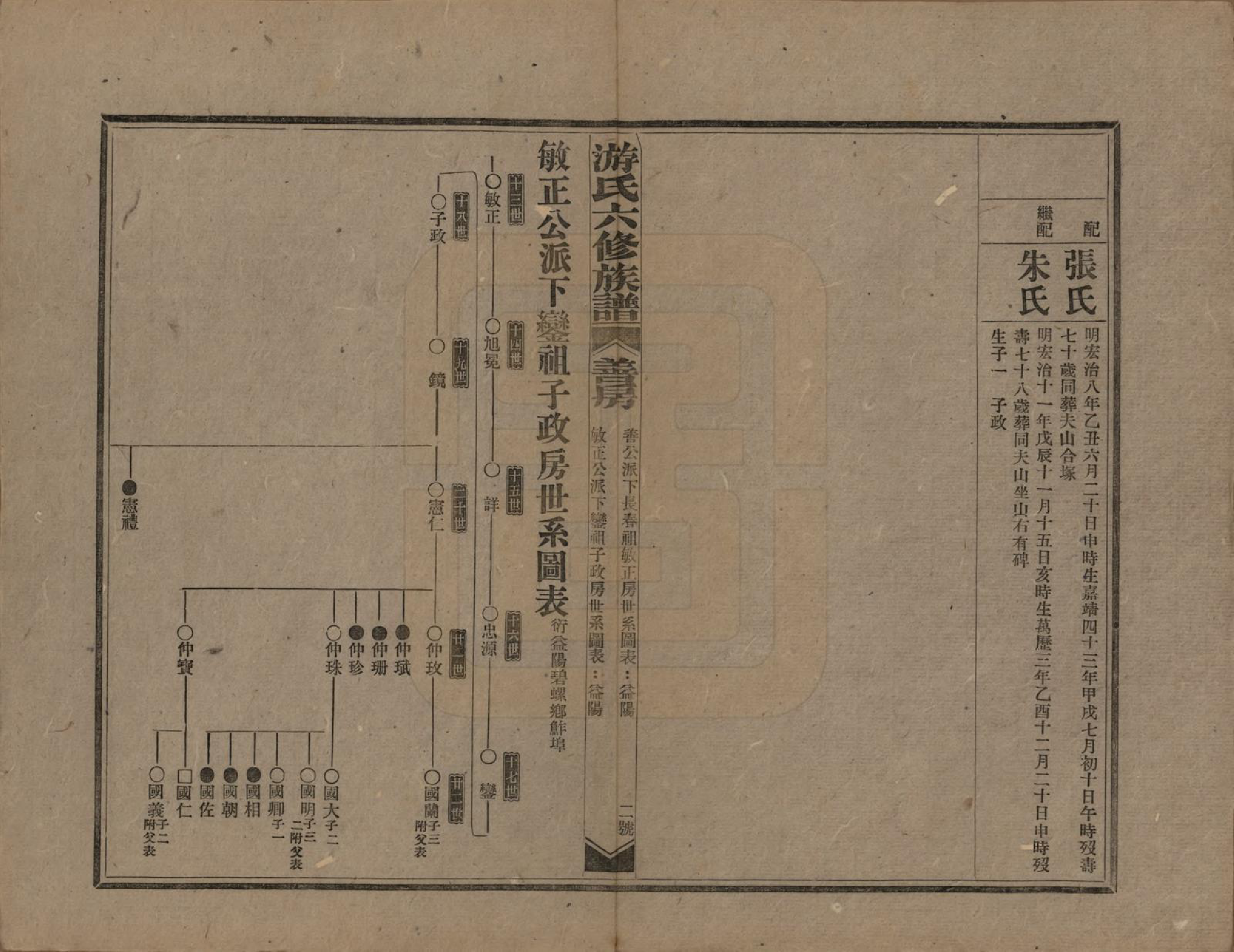 GTJP2026.游.湖南新化.游氏六修族谱前编三卷正编十七卷外编不分卷.民国三十八年（1949）_005.pdf_第3页