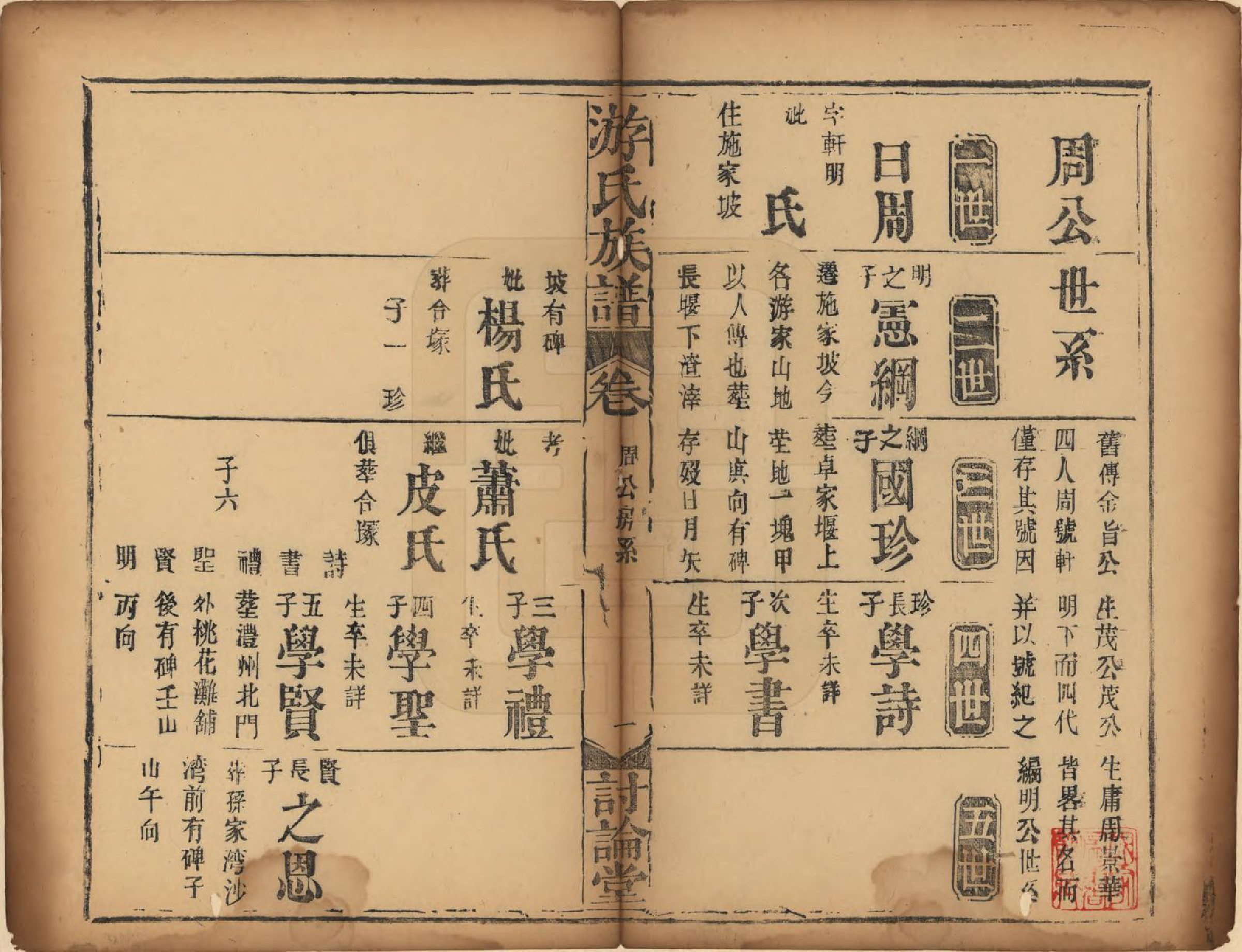 GTJP2027.游.湖南.游氏族谱.清光绪2年[1876]_008.pdf_第1页