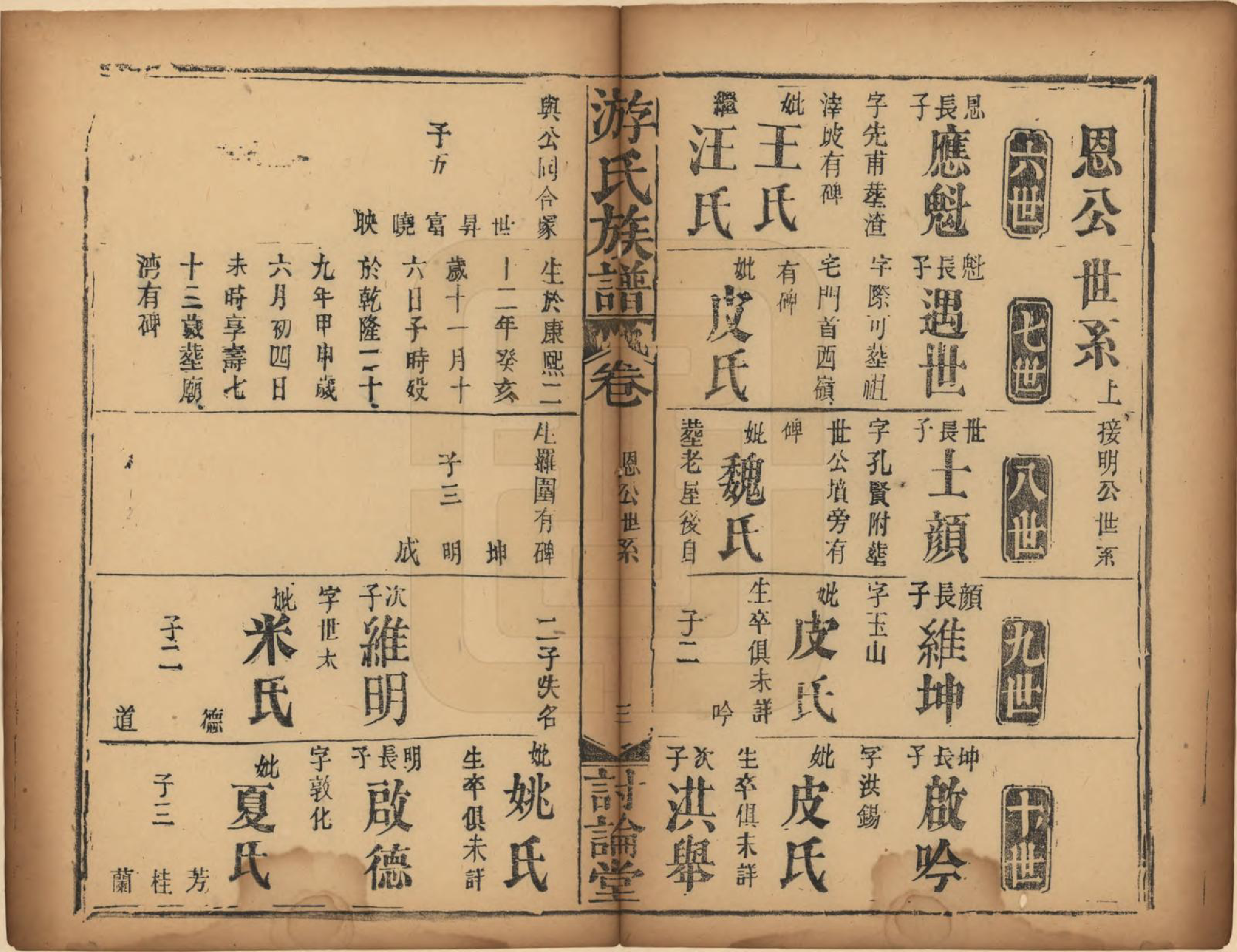 GTJP2027.游.湖南.游氏族谱.清光绪2年[1876]_008.pdf_第3页