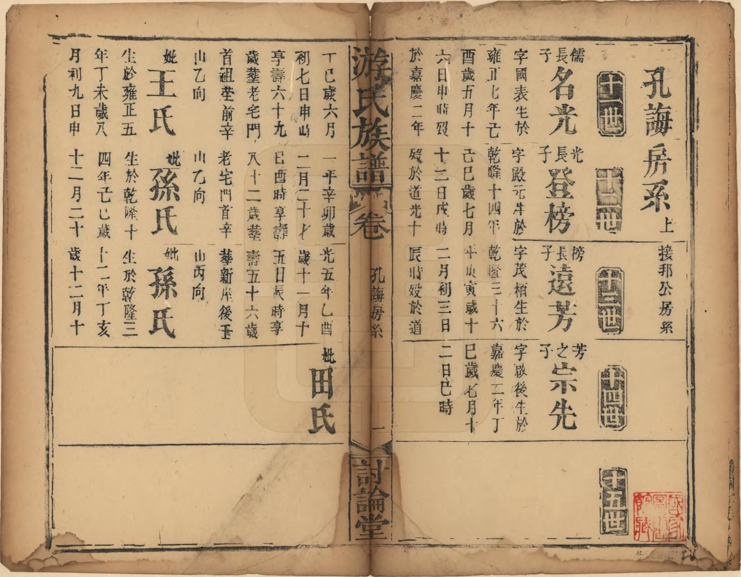 GTJP2027.游.湖南.游氏族谱.清光绪2年[1876]_010.pdf_第1页