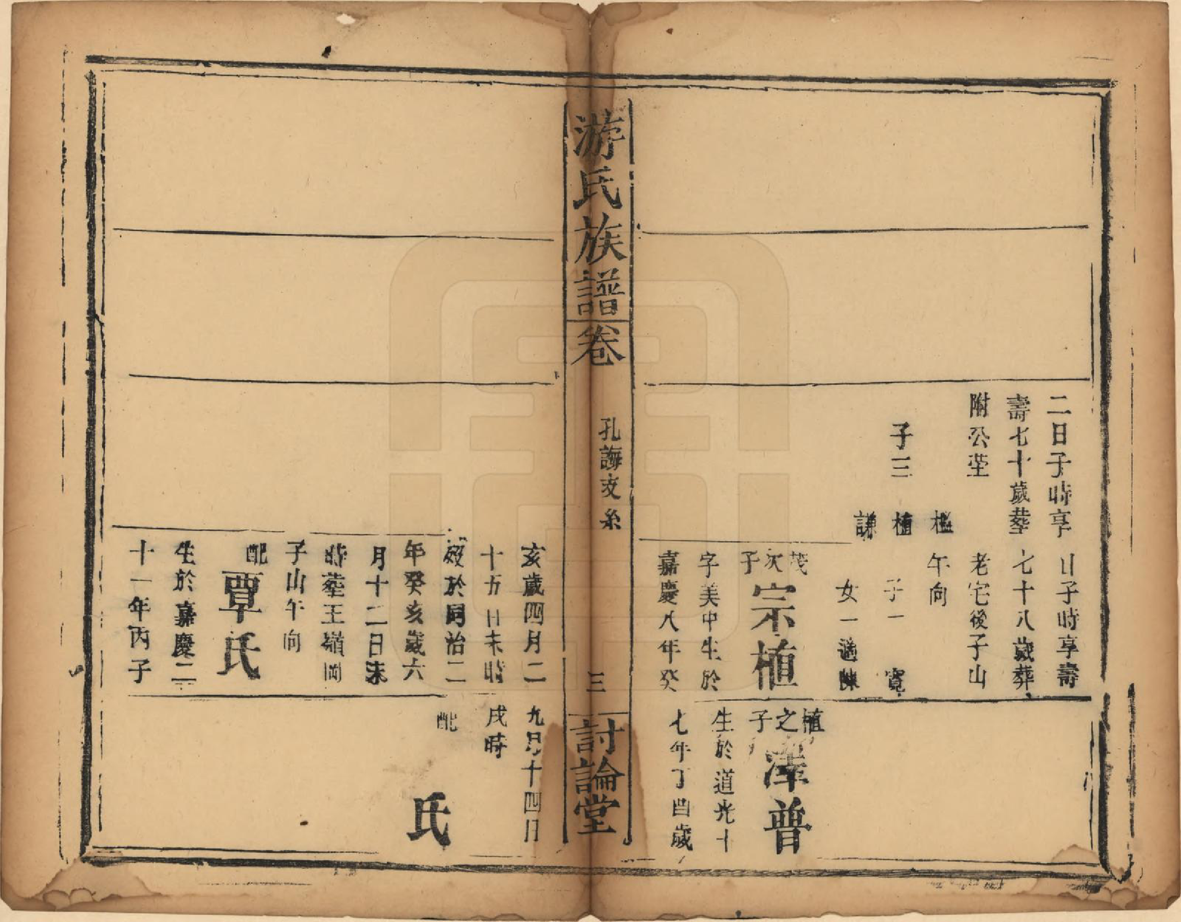 GTJP2027.游.湖南.游氏族谱.清光绪2年[1876]_010.pdf_第3页