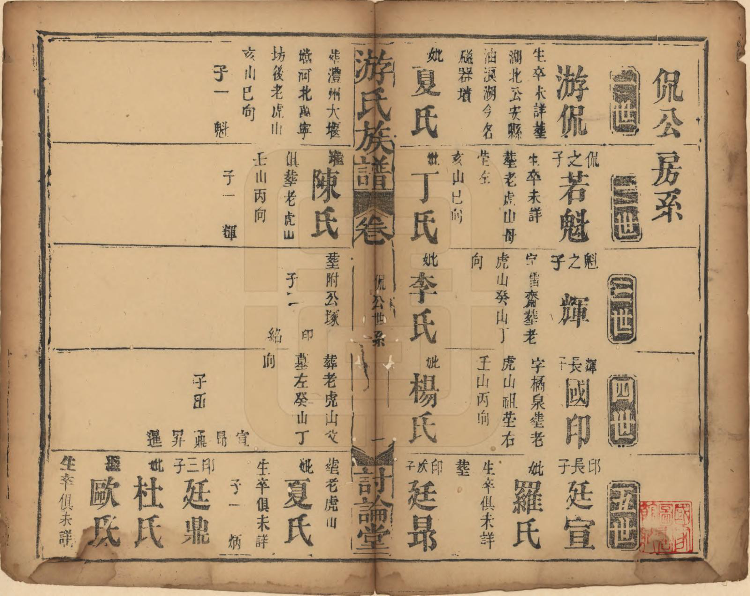 GTJP2027.游.湖南.游氏族谱.清光绪2年[1876]_012.pdf_第1页