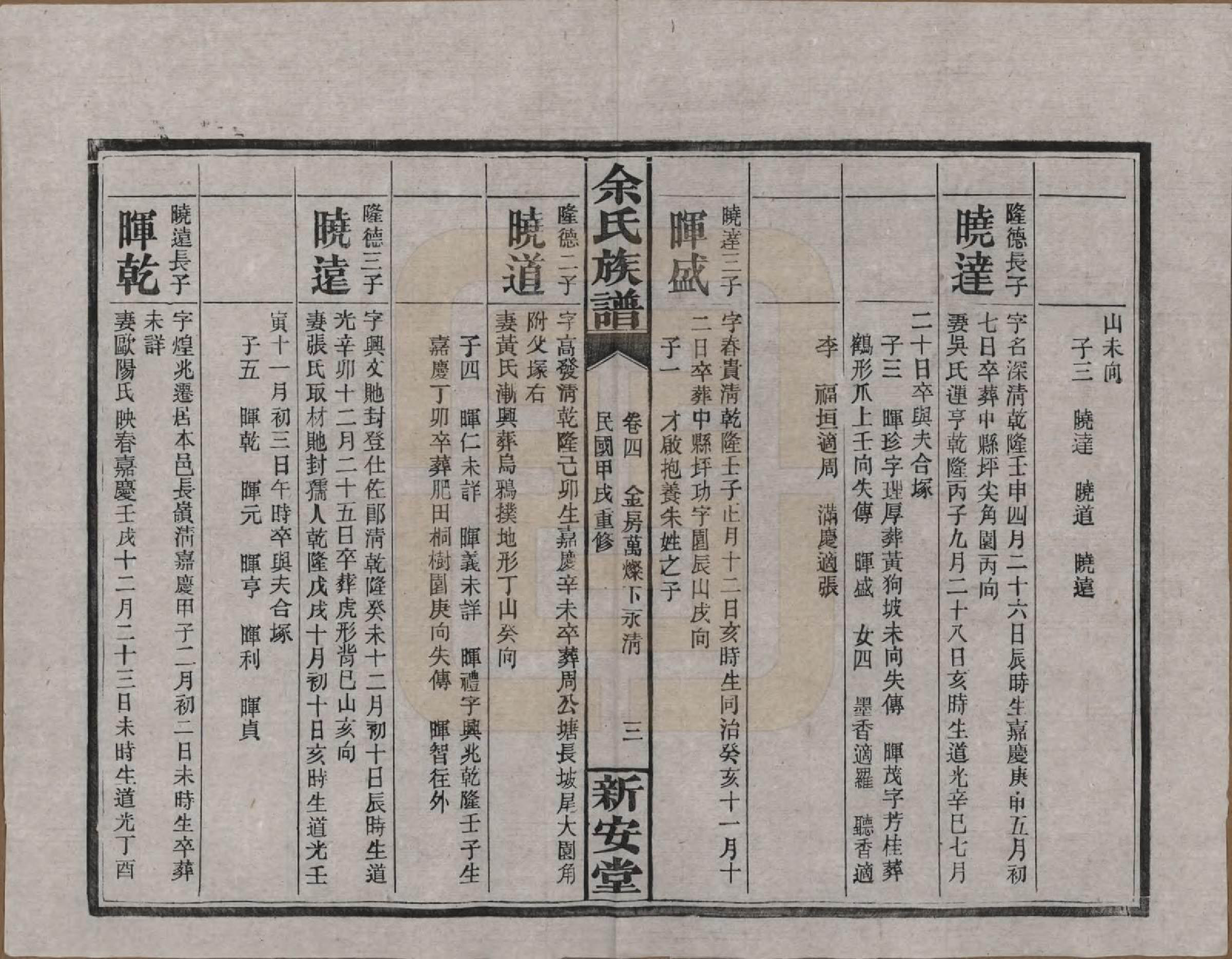 GTJP2031.余.湖南平江.余氏族谱.民国20年[1931]_004.pdf_第3页