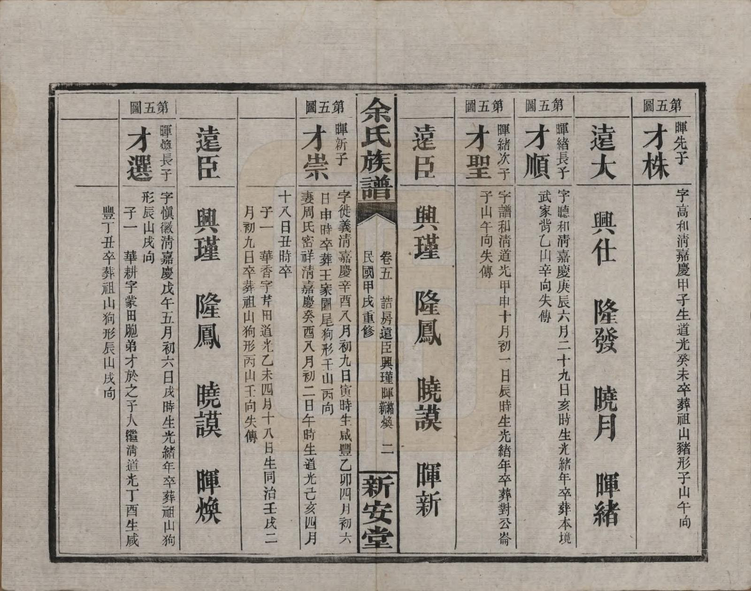 GTJP2031.余.湖南平江.余氏族谱.民国20年[1931]_005.pdf_第2页