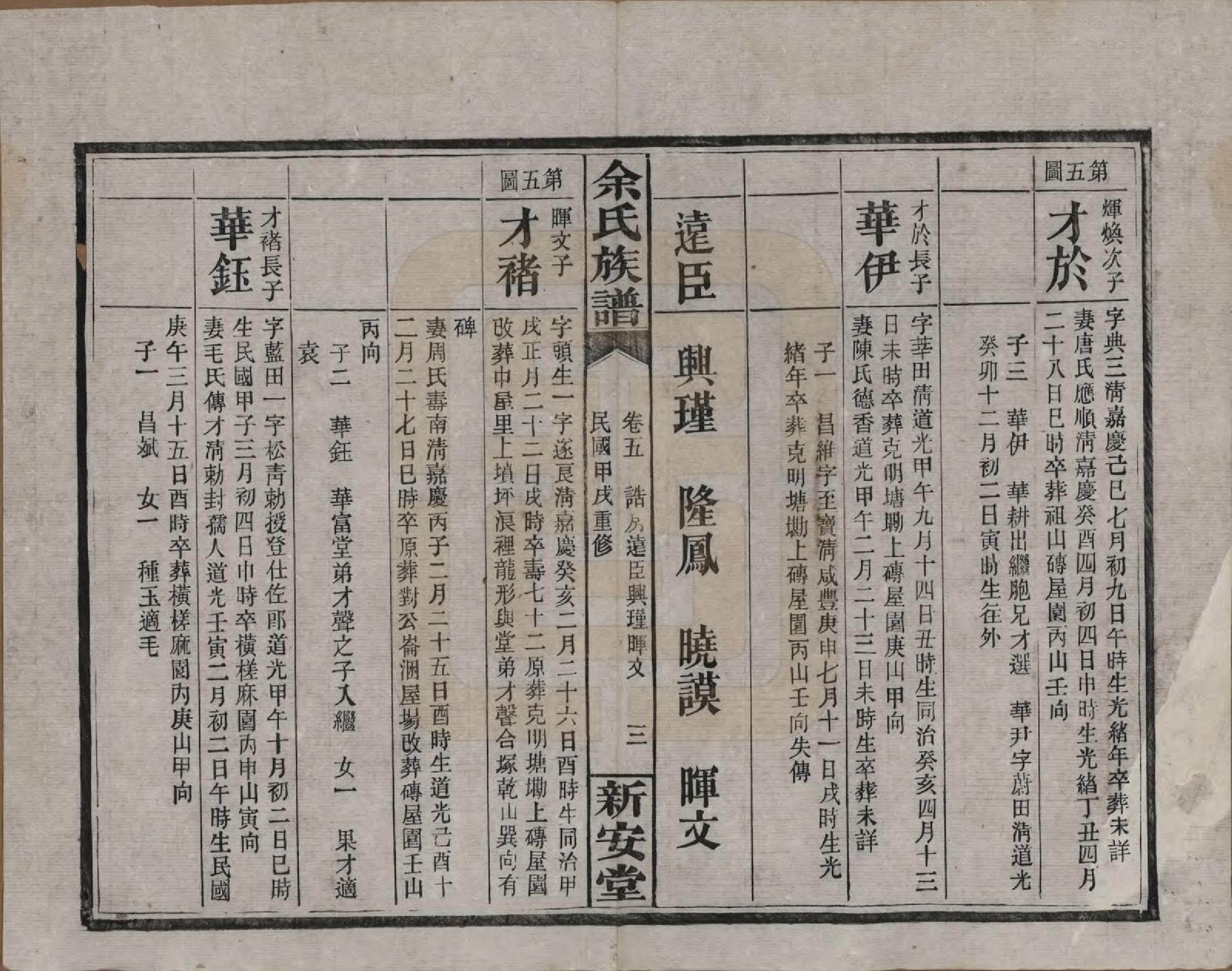 GTJP2031.余.湖南平江.余氏族谱.民国20年[1931]_005.pdf_第3页