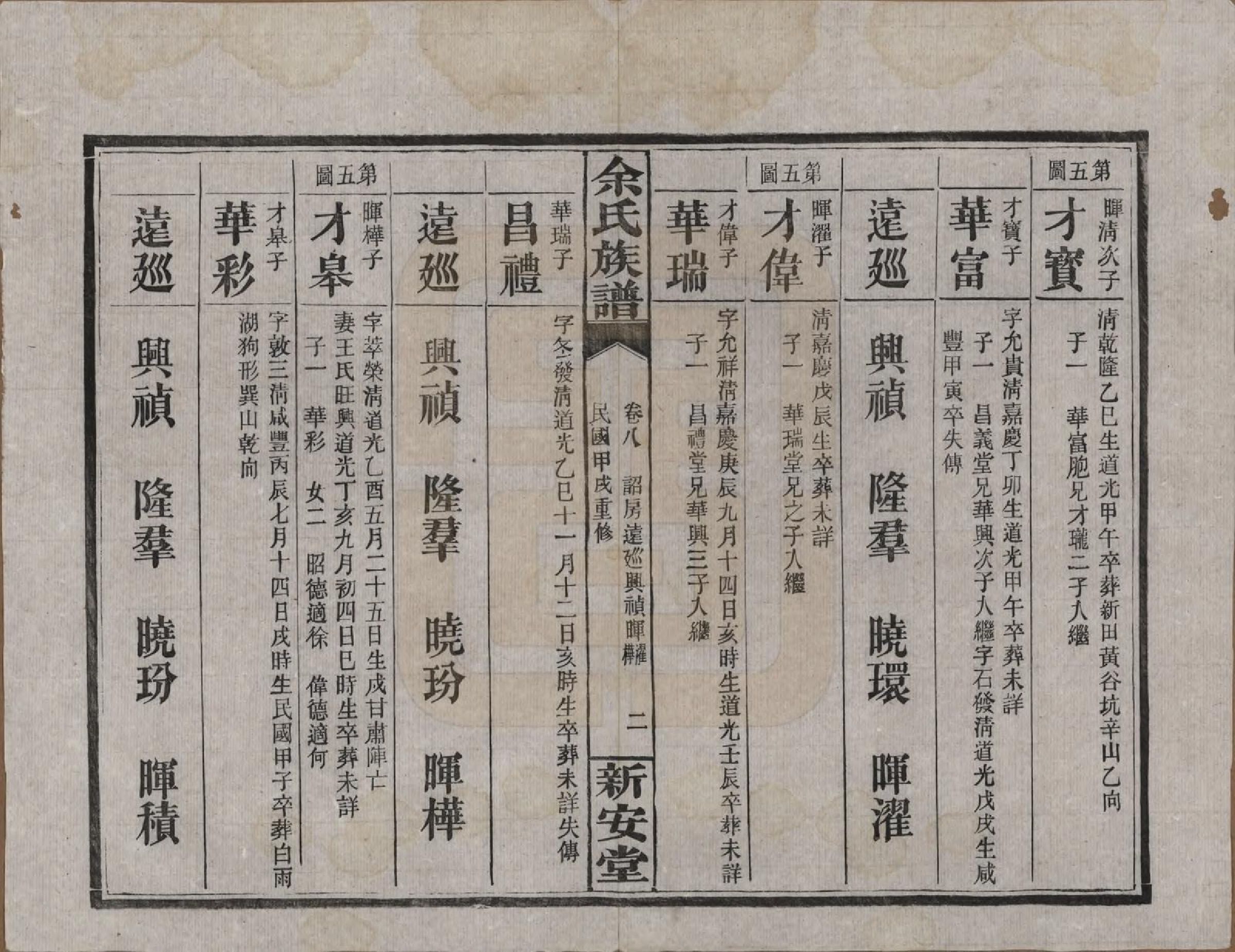 GTJP2031.余.湖南平江.余氏族谱.民国20年[1931]_008.pdf_第2页