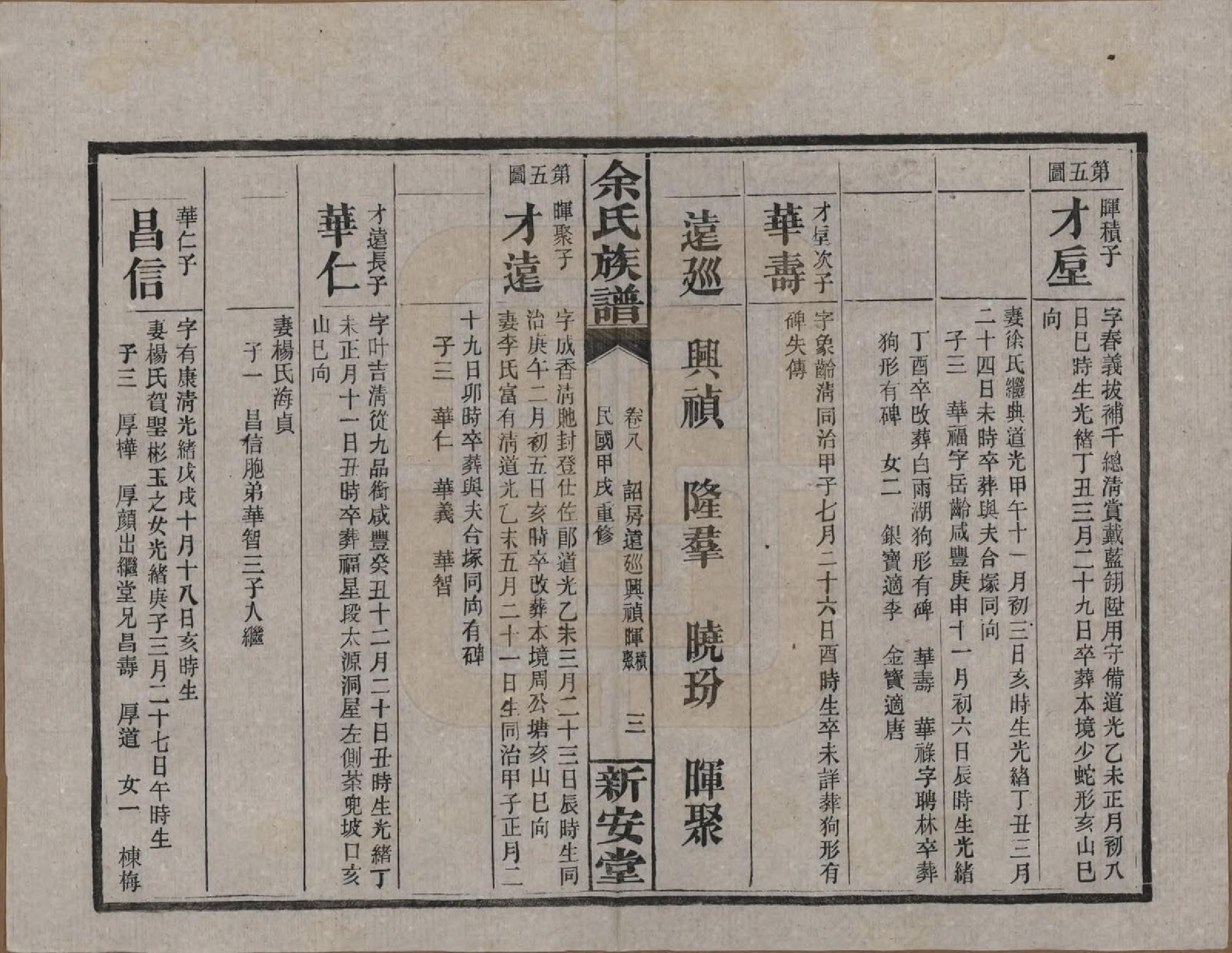 GTJP2031.余.湖南平江.余氏族谱.民国20年[1931]_008.pdf_第3页