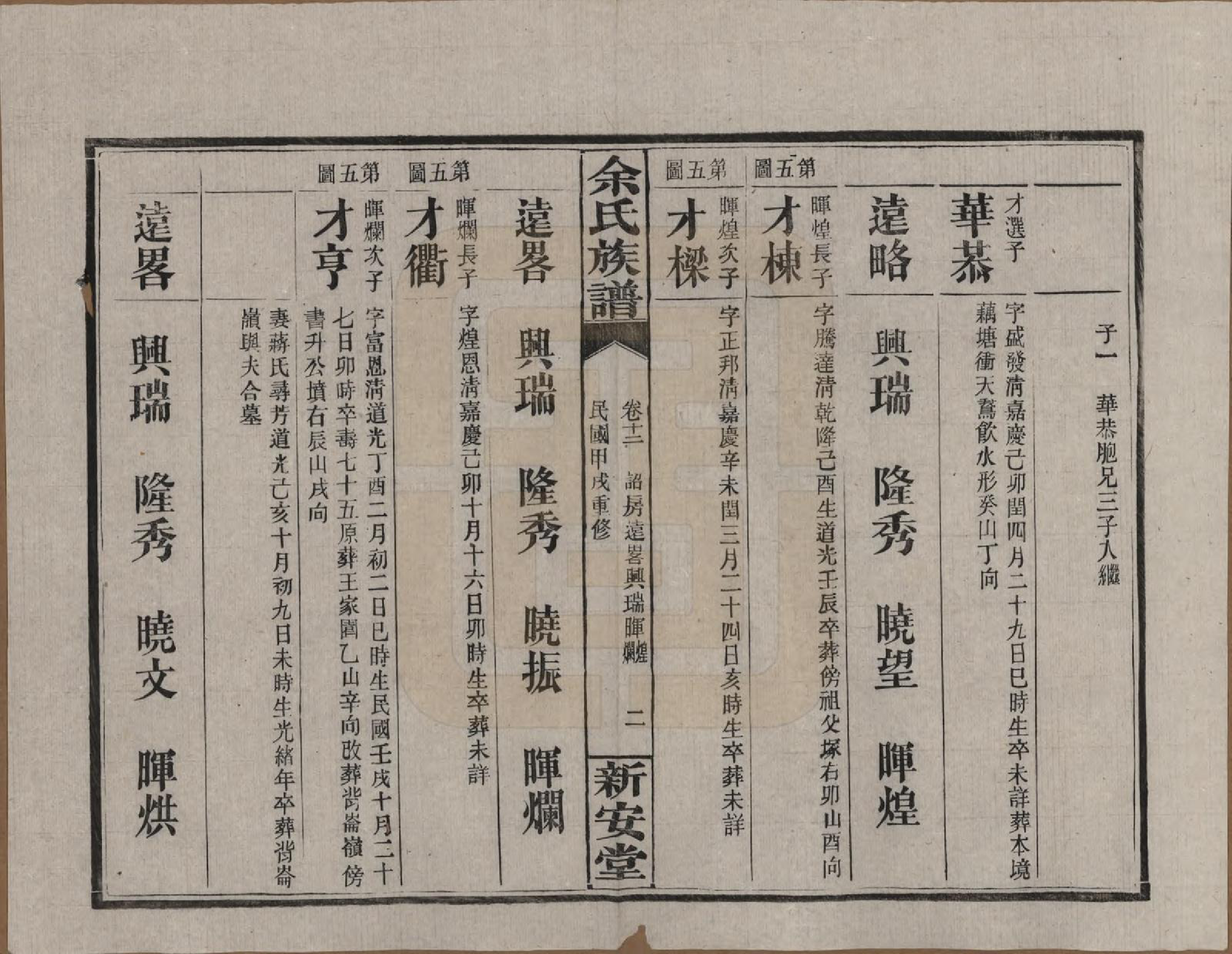 GTJP2031.余.湖南平江.余氏族谱.民国20年[1931]_012.pdf_第2页