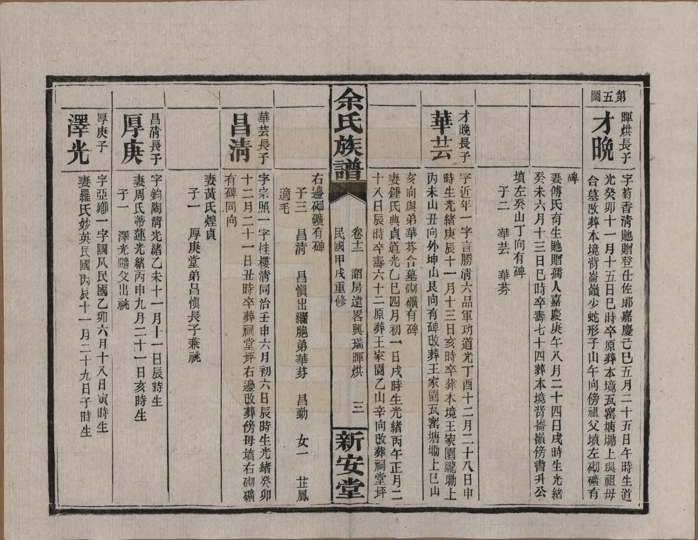 GTJP2031.余.湖南平江.余氏族谱.民国20年[1931]_012.pdf_第3页