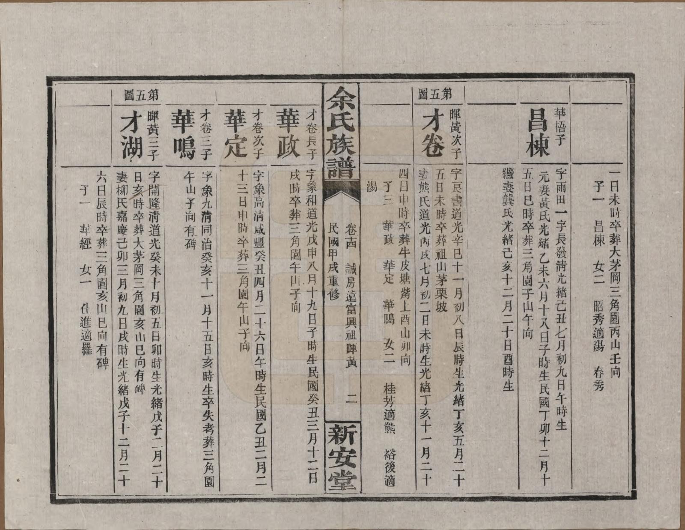 GTJP2031.余.湖南平江.余氏族谱.民国20年[1931]_014.pdf_第2页