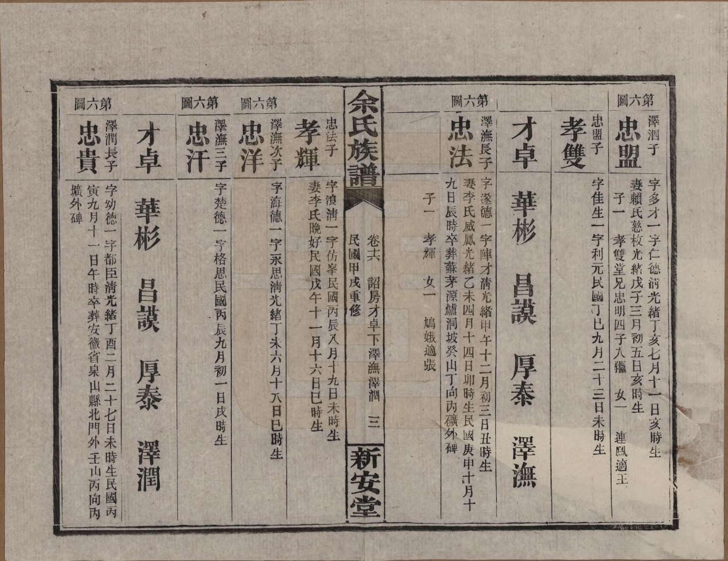 GTJP2031.余.湖南平江.余氏族谱.民国20年[1931]_016.pdf_第3页