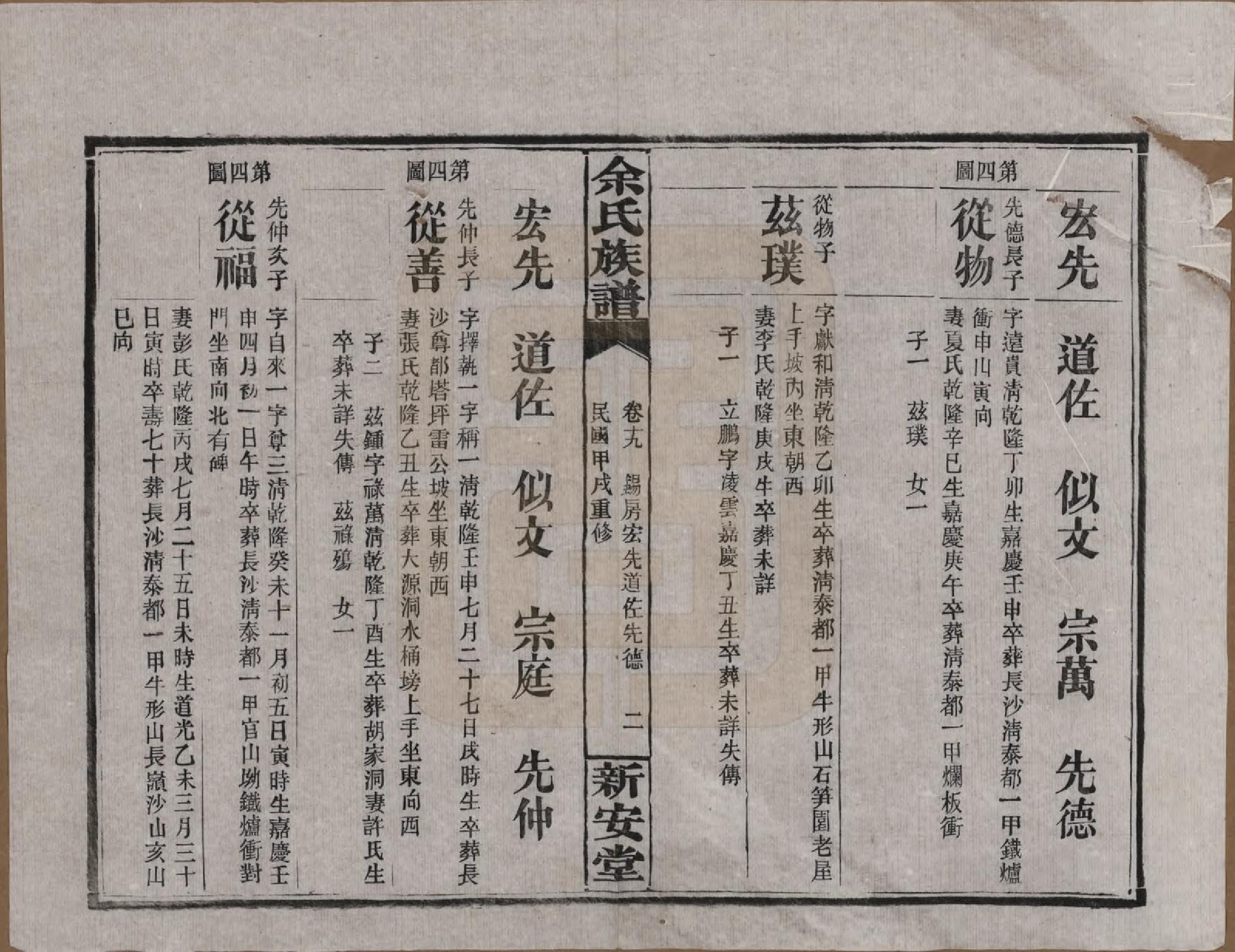 GTJP2031.余.湖南平江.余氏族谱.民国20年[1931]_019.pdf_第2页