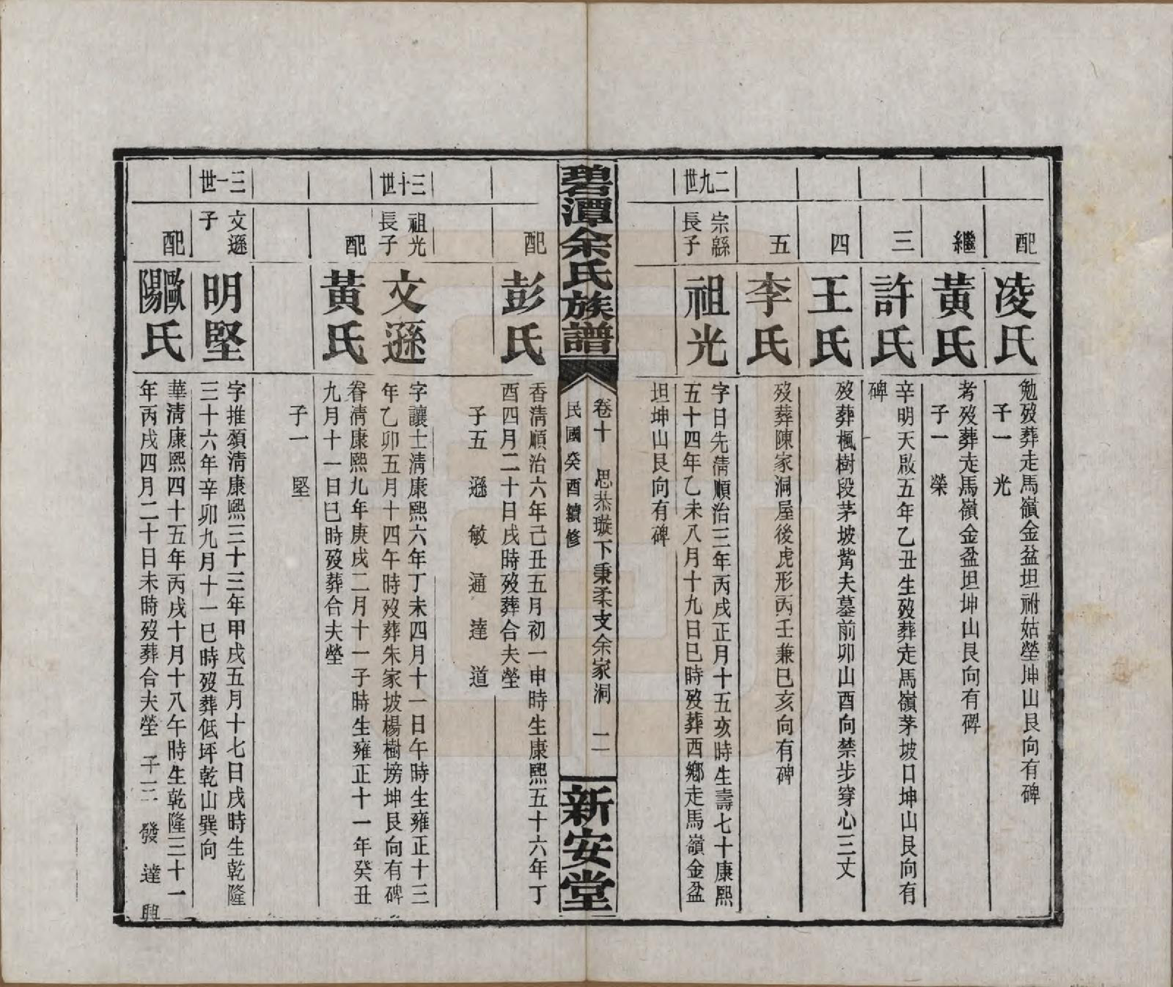 GTJP2032.余.湖南平江.碧潭余氏族谱.民国22年[1933]_010.pdf_第2页