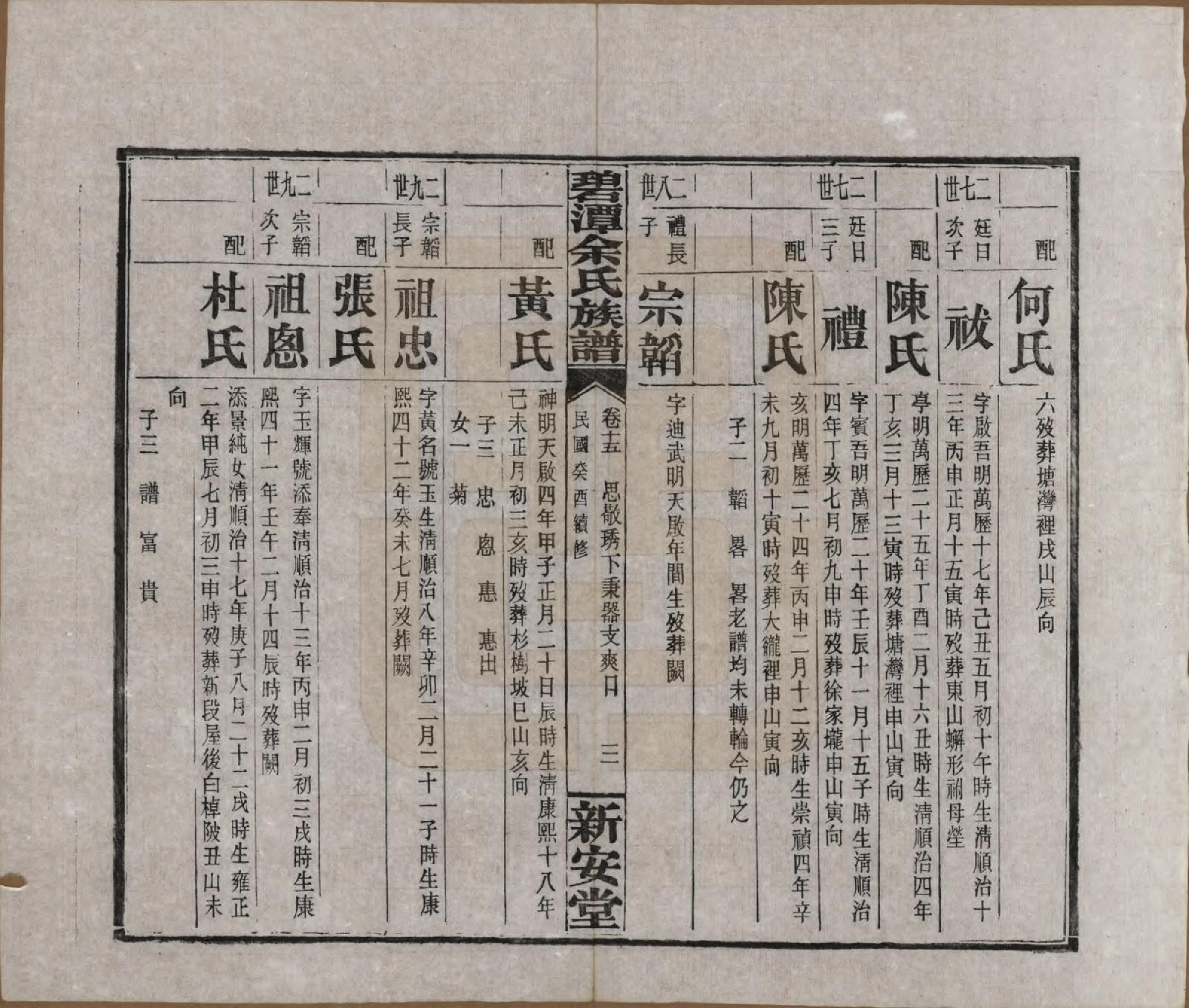 GTJP2032.余.湖南平江.碧潭余氏族谱.民国22年[1933]_015.pdf_第3页