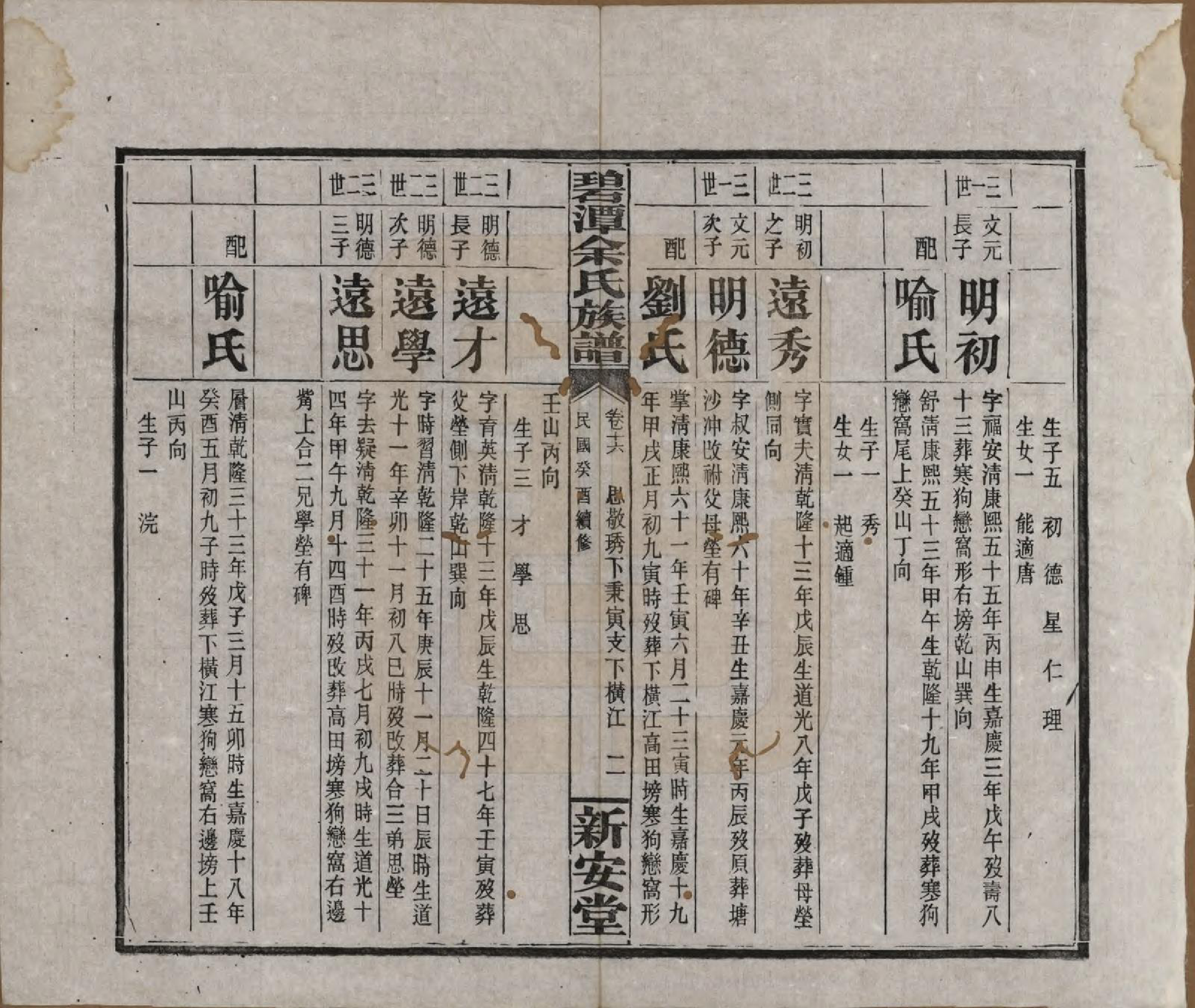 GTJP2032.余.湖南平江.碧潭余氏族谱.民国22年[1933]_016.pdf_第2页