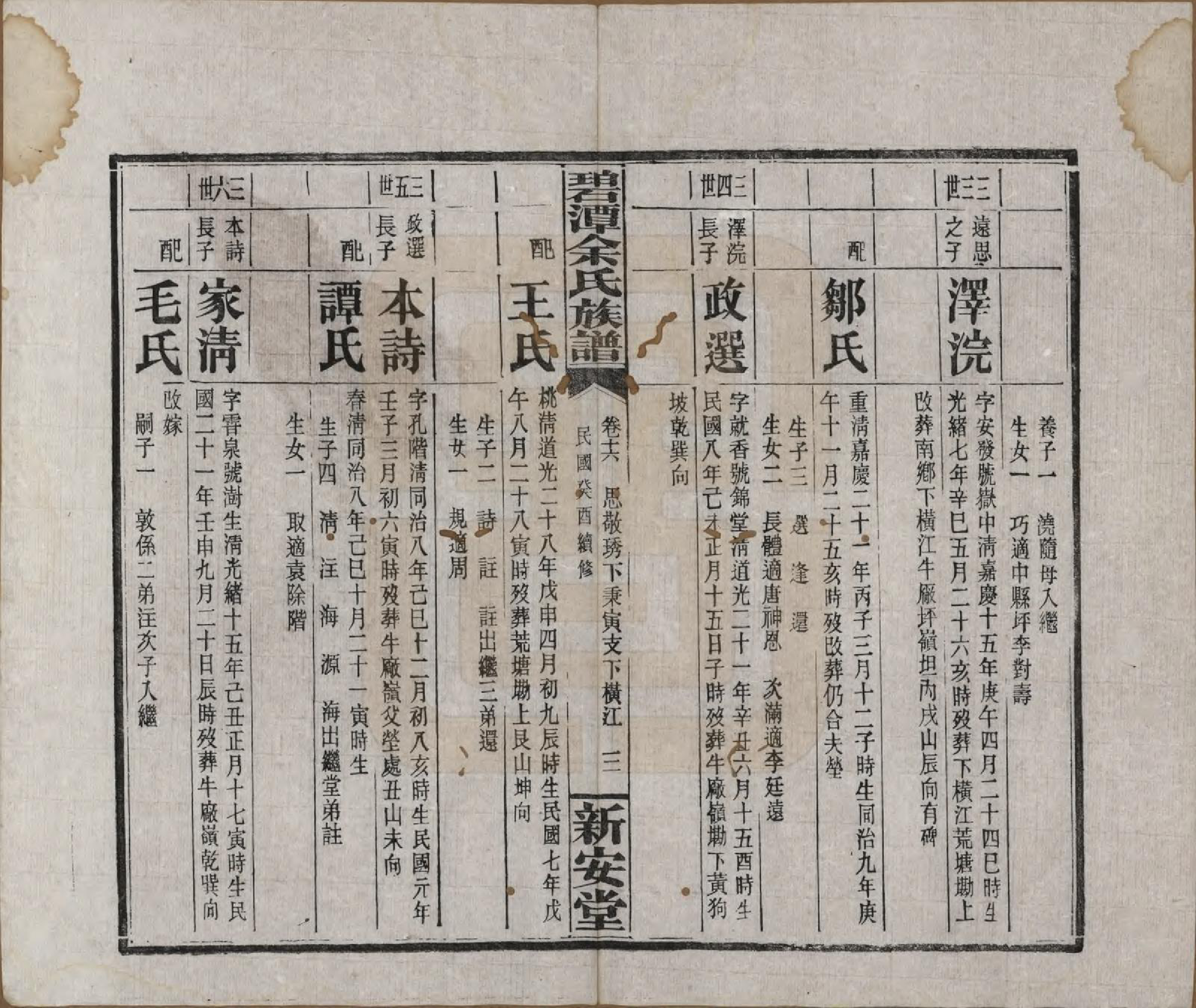 GTJP2032.余.湖南平江.碧潭余氏族谱.民国22年[1933]_016.pdf_第3页