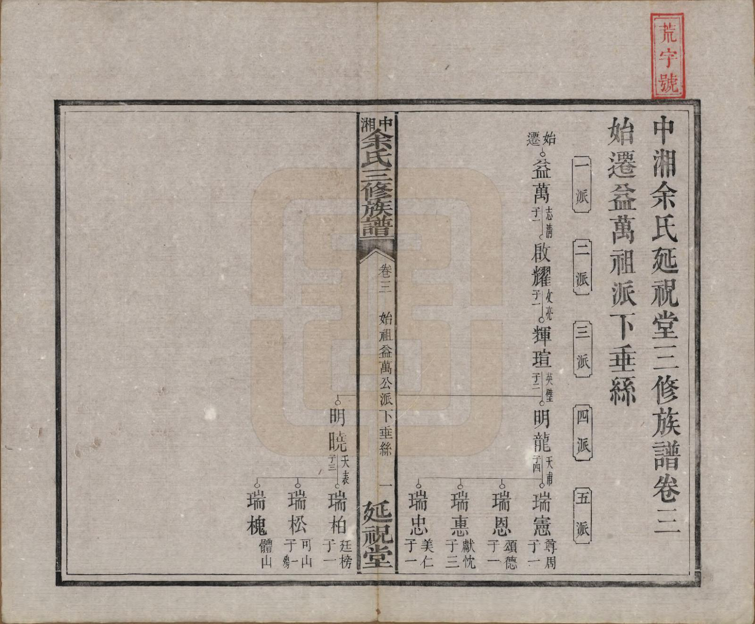 GTJP2040.余.湖南.中湘余氏延祝堂三修族谱十卷.清光绪二十年（1894）_003.pdf_第1页