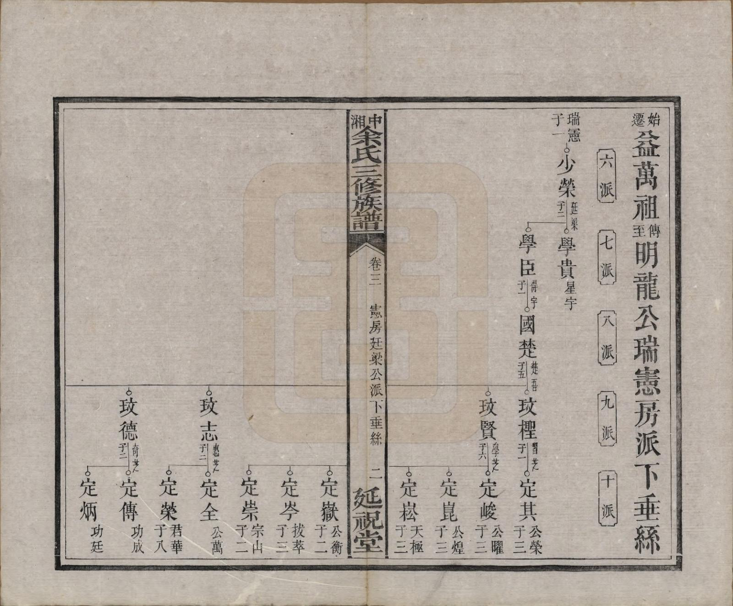 GTJP2040.余.湖南.中湘余氏延祝堂三修族谱十卷.清光绪二十年（1894）_003.pdf_第2页