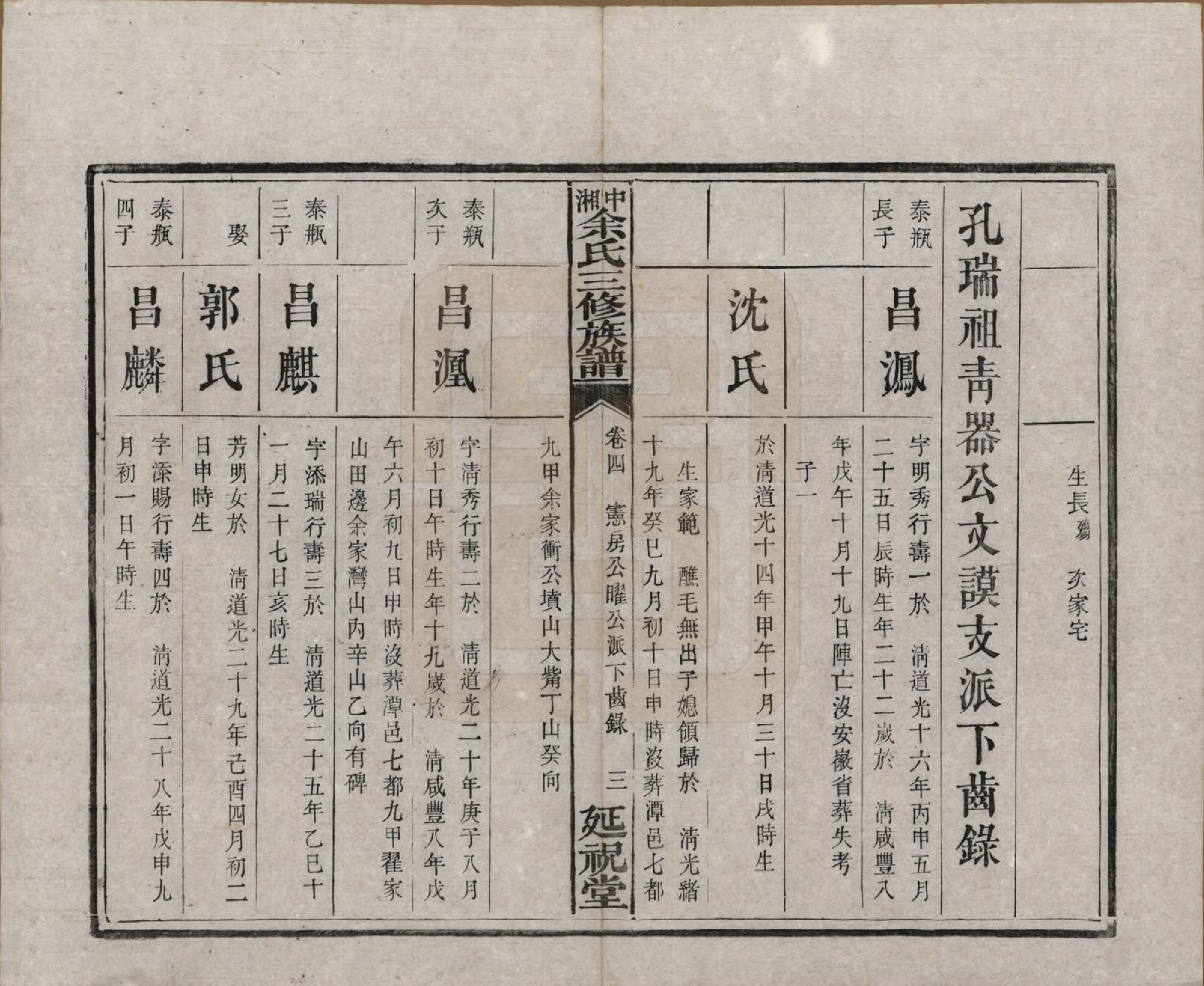 GTJP2040.余.湖南.中湘余氏延祝堂三修族谱十卷.清光绪二十年（1894）_004.pdf_第3页