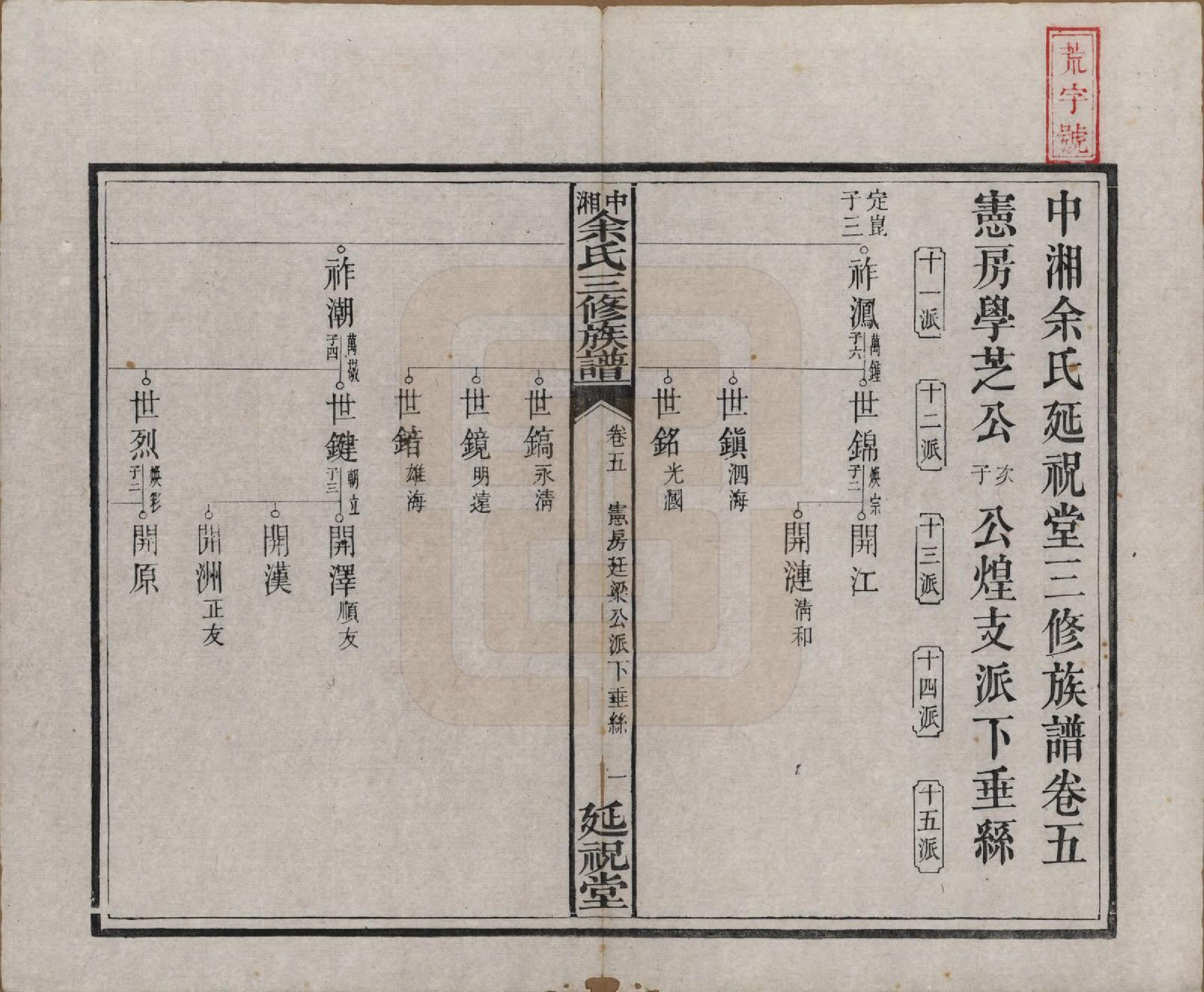 GTJP2040.余.湖南.中湘余氏延祝堂三修族谱十卷.清光绪二十年（1894）_005.pdf_第1页