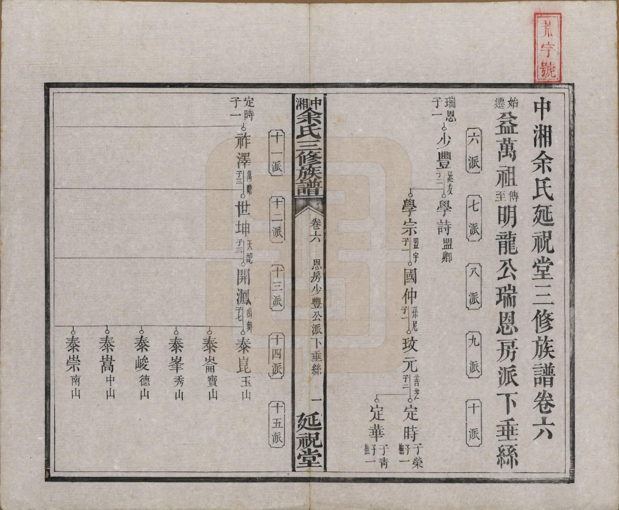 GTJP2040.余.湖南.中湘余氏延祝堂三修族谱十卷.清光绪二十年（1894）_006.pdf_第1页