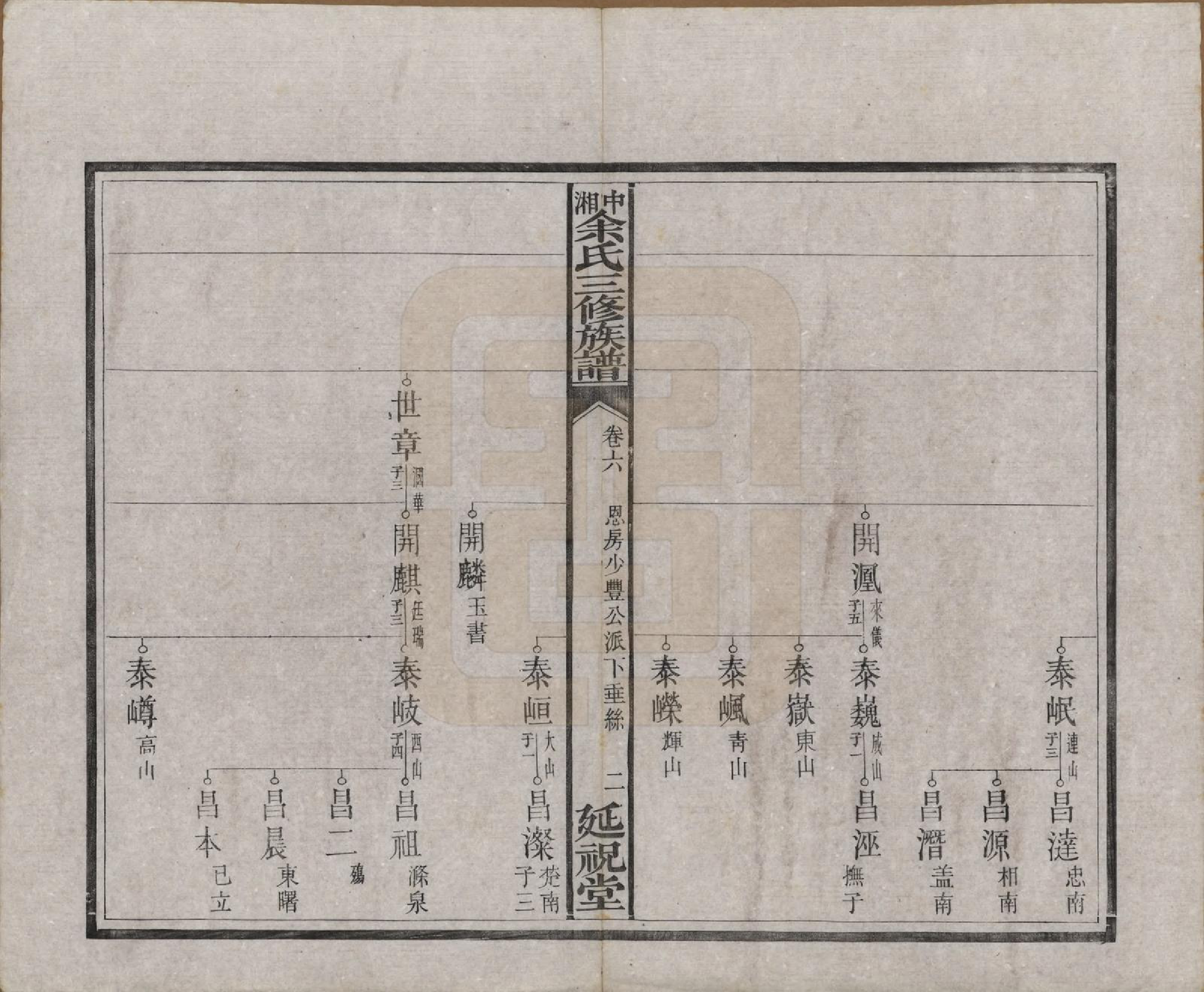 GTJP2040.余.湖南.中湘余氏延祝堂三修族谱十卷.清光绪二十年（1894）_006.pdf_第2页