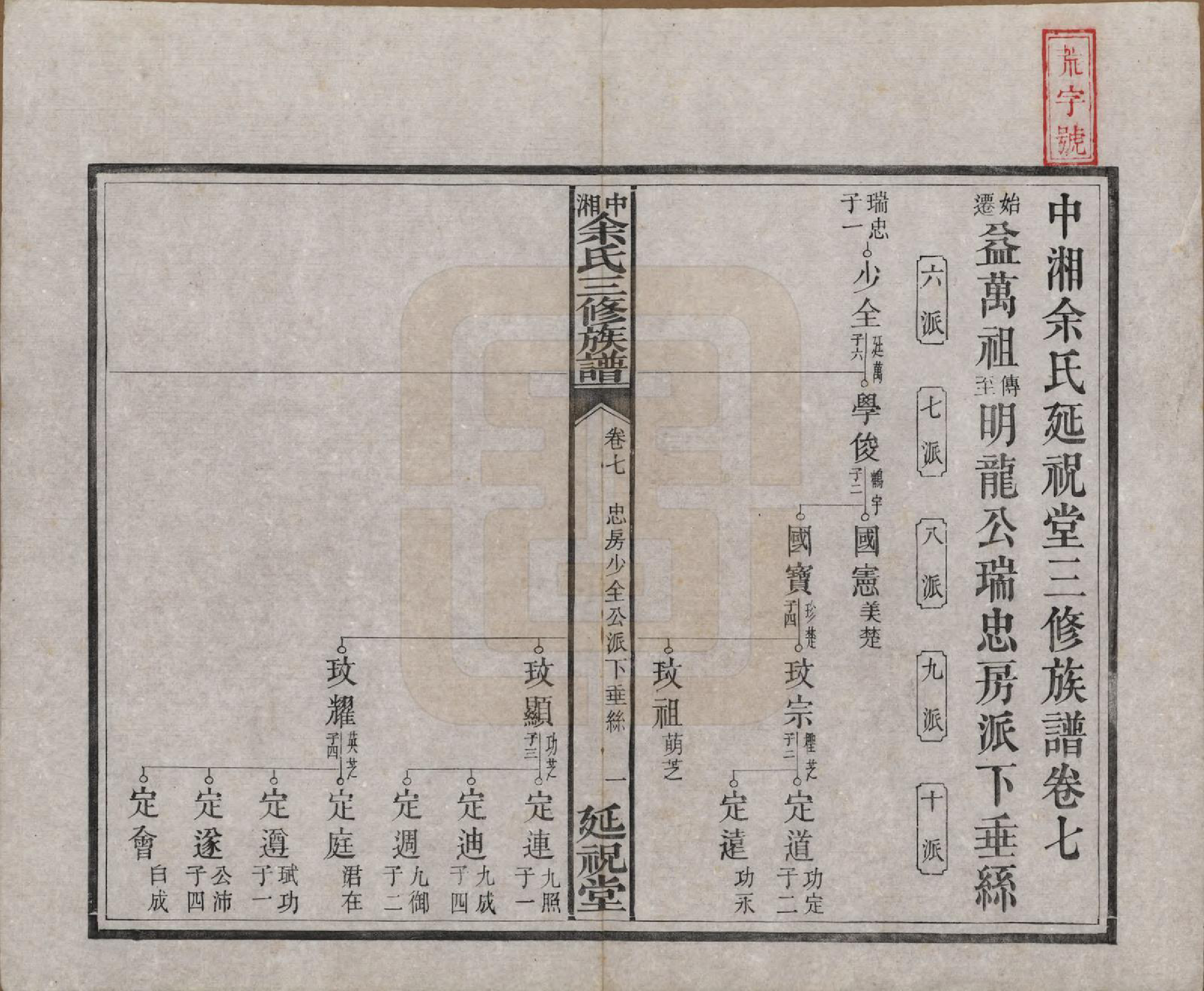 GTJP2040.余.湖南.中湘余氏延祝堂三修族谱十卷.清光绪二十年（1894）_007.pdf_第1页