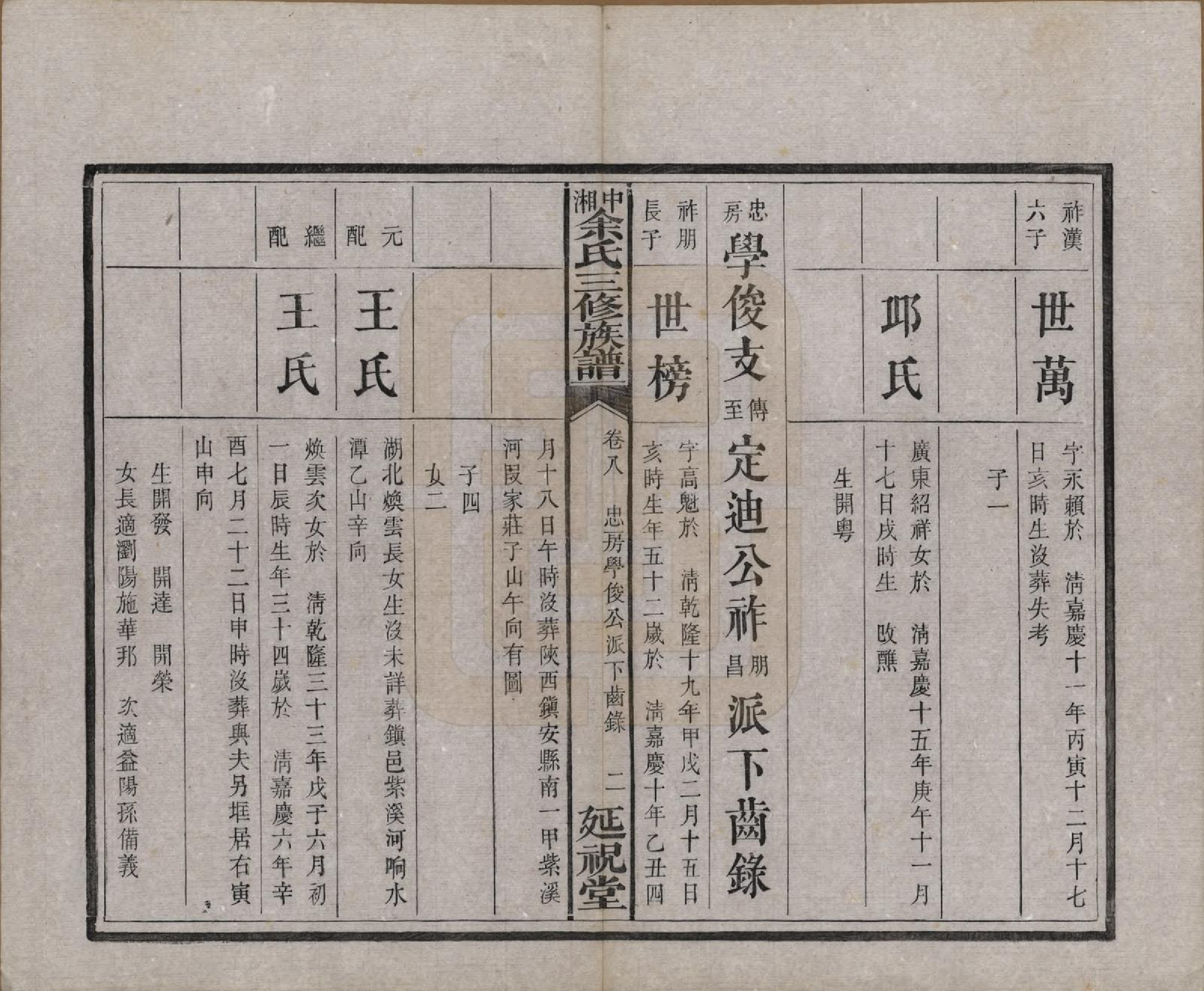 GTJP2040.余.湖南.中湘余氏延祝堂三修族谱十卷.清光绪二十年（1894）_008.pdf_第2页