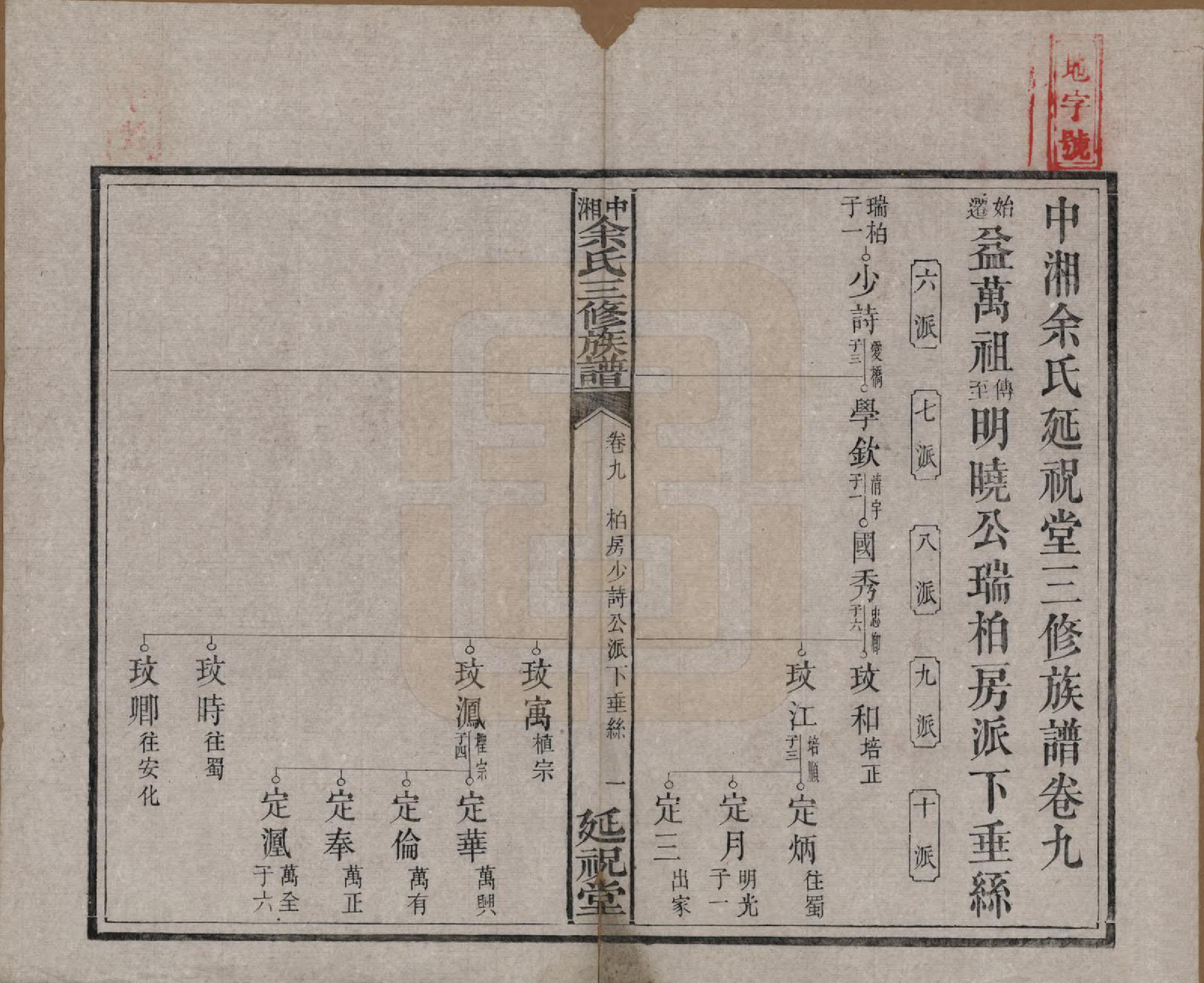 GTJP2040.余.湖南.中湘余氏延祝堂三修族谱十卷.清光绪二十年（1894）_009.pdf_第1页