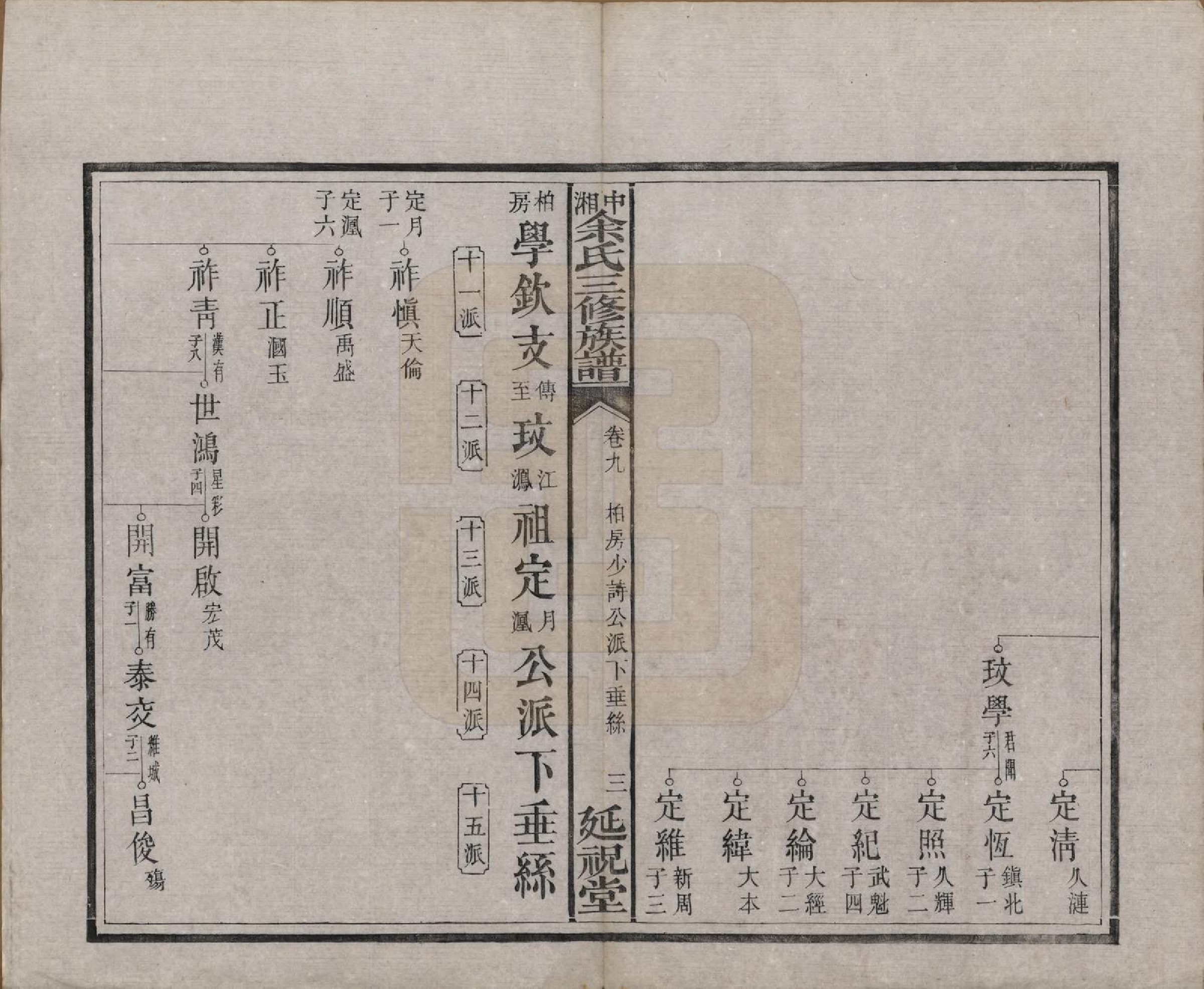 GTJP2040.余.湖南.中湘余氏延祝堂三修族谱十卷.清光绪二十年（1894）_009.pdf_第3页