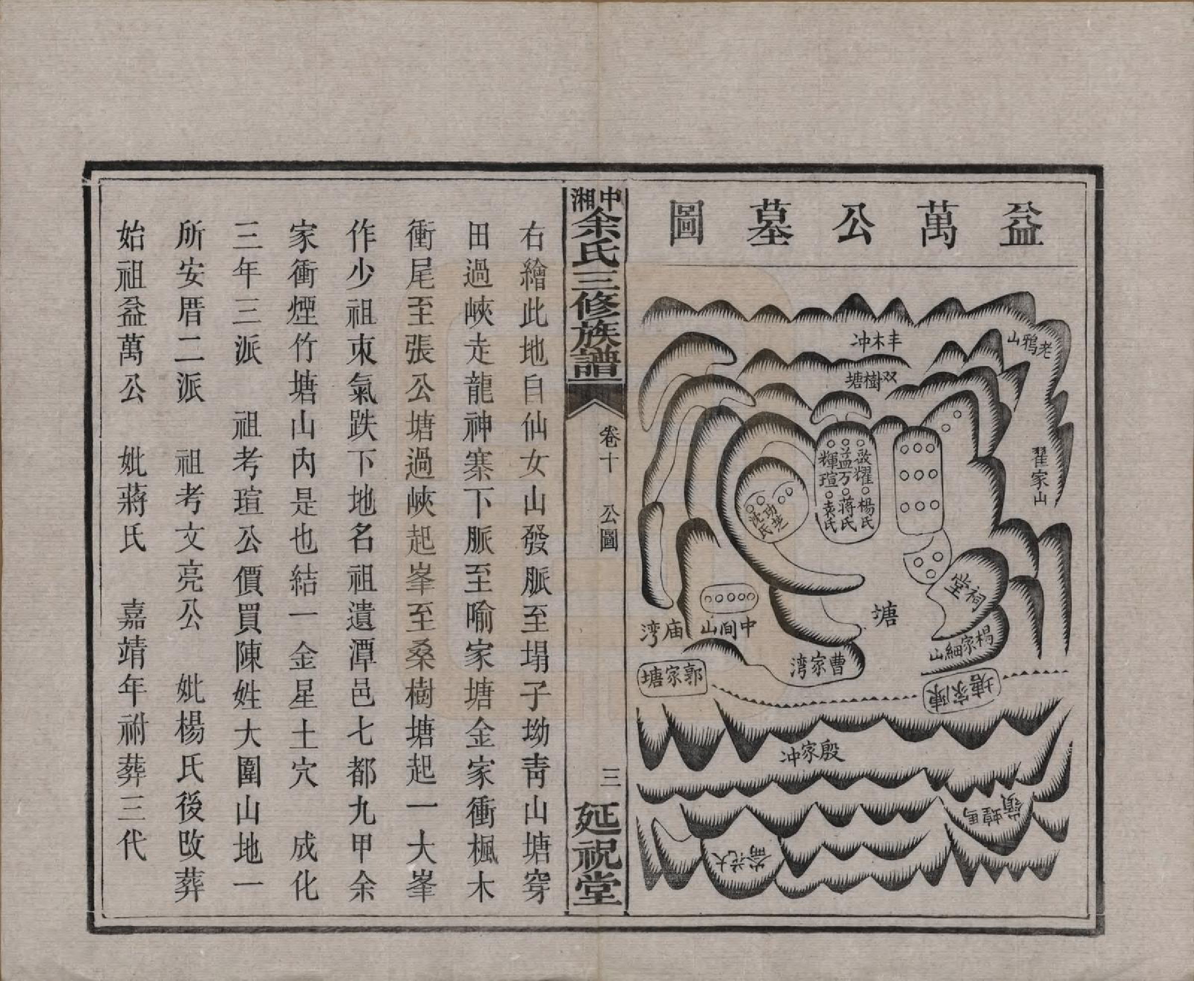 GTJP2040.余.湖南.中湘余氏延祝堂三修族谱十卷.清光绪二十年（1894）_010.pdf_第3页