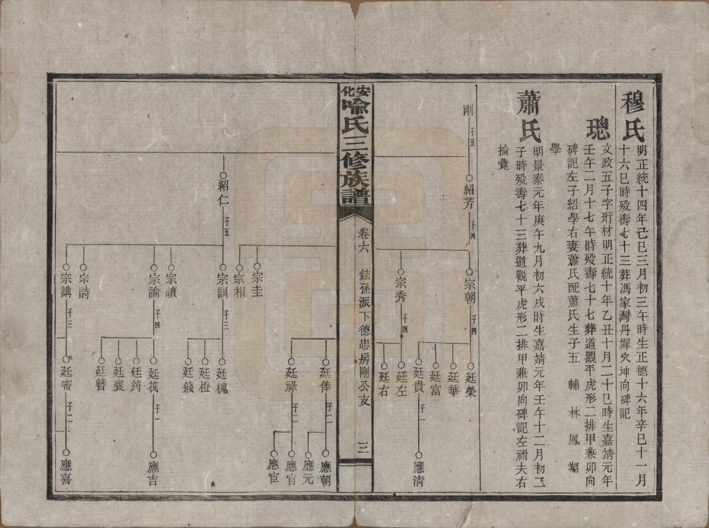 GTJP2050.喻.湖南安化.安化喻氏三修族谱.民国15年[1926]_006.pdf_第3页