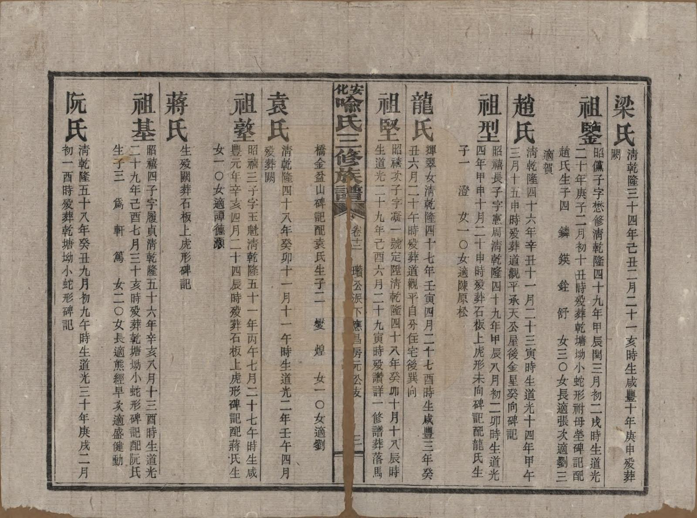 GTJP2050.喻.湖南安化.安化喻氏三修族谱.民国15年[1926]_012.pdf_第3页