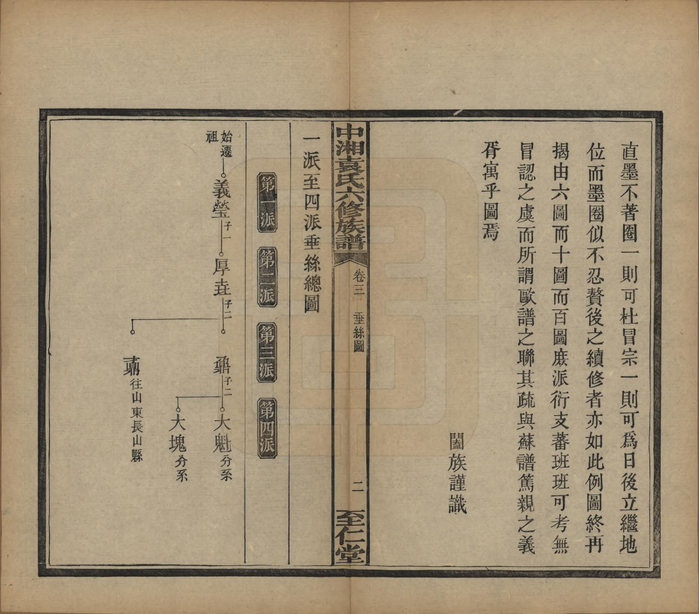 GTJP2062.袁.湖南.中湘袁氏六修族谱十八卷.民国三十二年（1943）_004.pdf_第3页