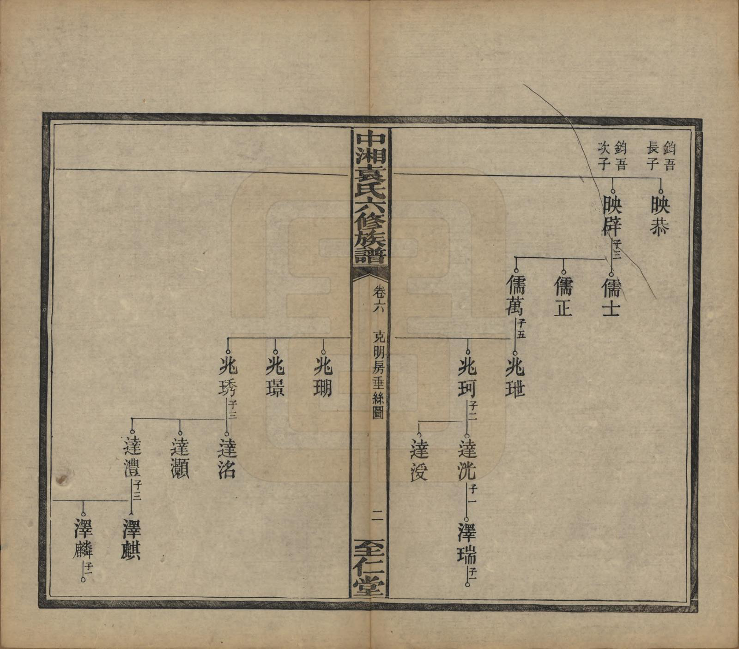 GTJP2062.袁.湖南.中湘袁氏六修族谱十八卷.民国三十二年（1943）_006.pdf_第3页