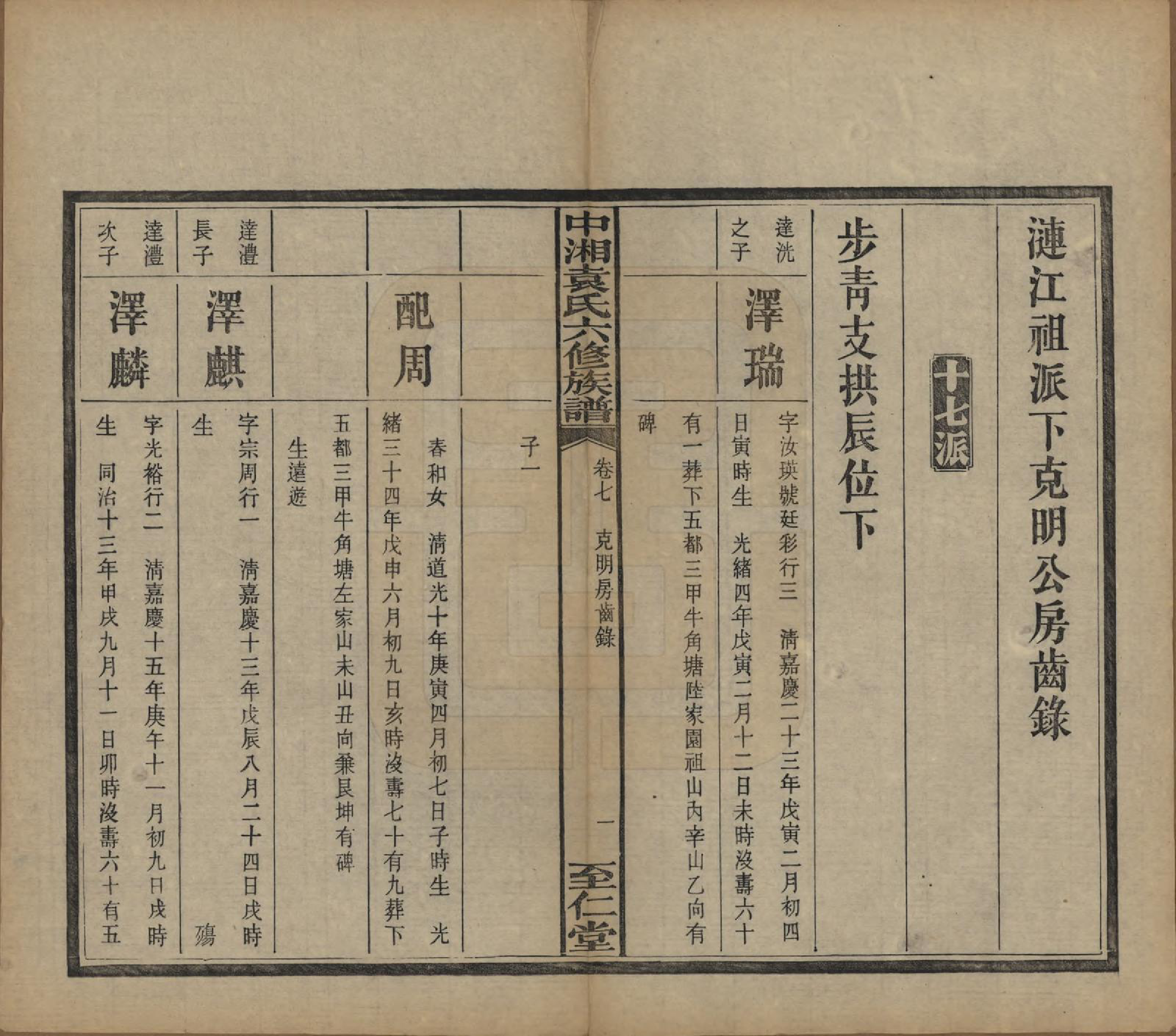 GTJP2062.袁.湖南.中湘袁氏六修族谱十八卷.民国三十二年（1943）_007.pdf_第2页