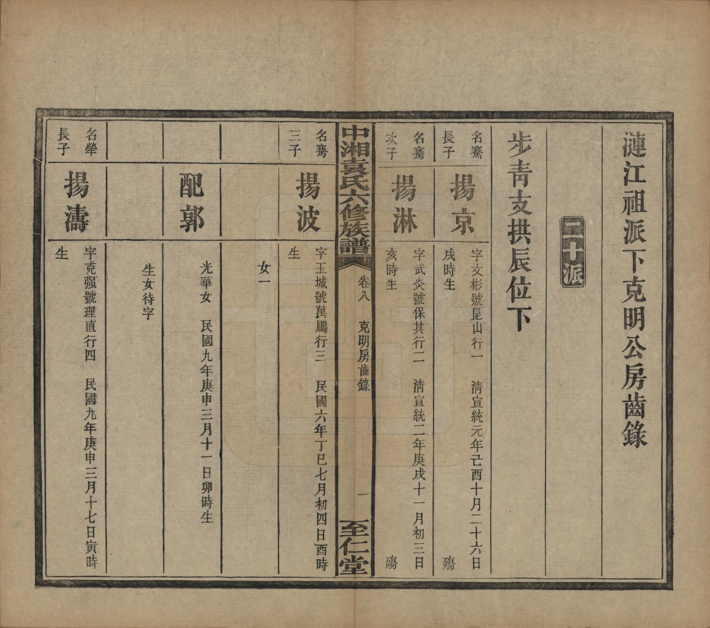 GTJP2062.袁.湖南.中湘袁氏六修族谱十八卷.民国三十二年（1943）_008.pdf_第2页