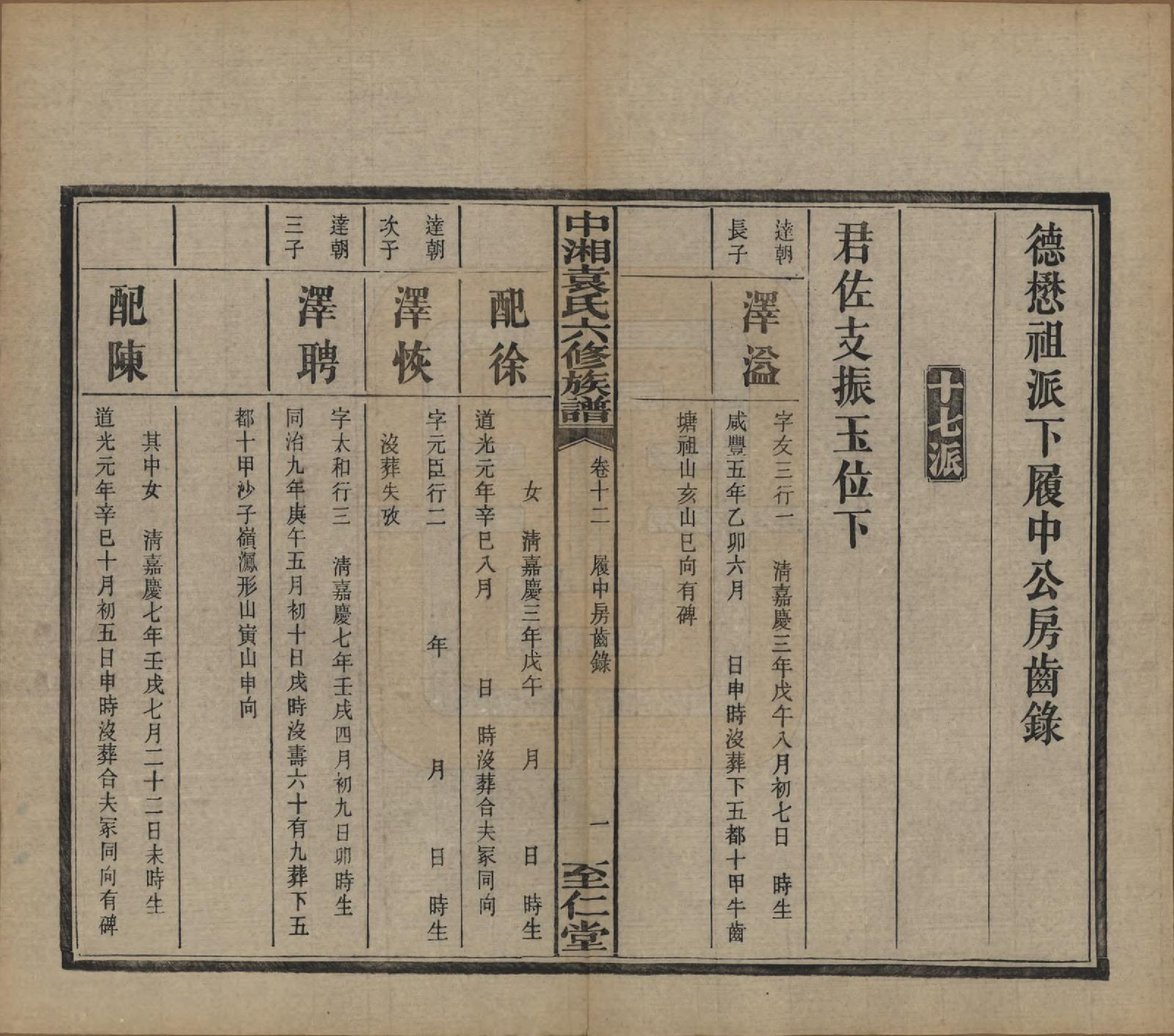 GTJP2062.袁.湖南.中湘袁氏六修族谱十八卷.民国三十二年（1943）_012.pdf_第2页