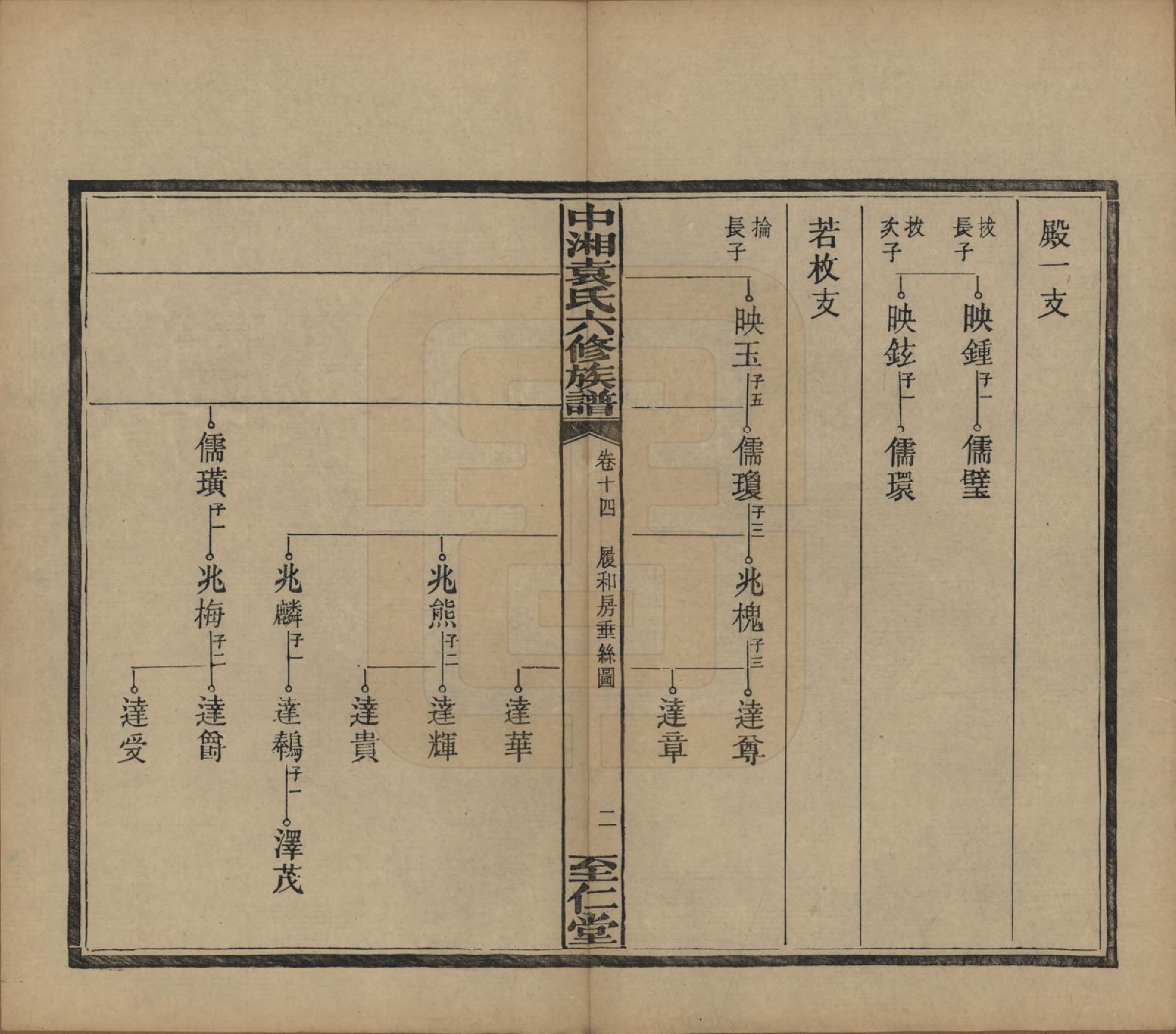 GTJP2062.袁.湖南.中湘袁氏六修族谱十八卷.民国三十二年（1943）_014.pdf_第3页